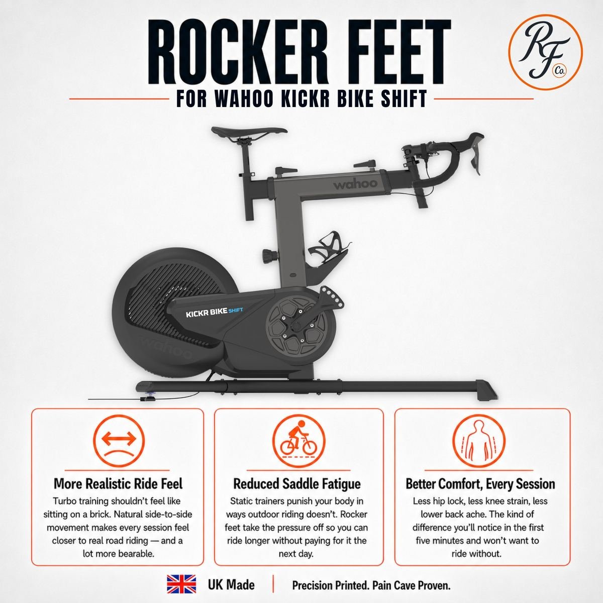 Wahoo KICKR BIKE SHIFT Rocker Feet