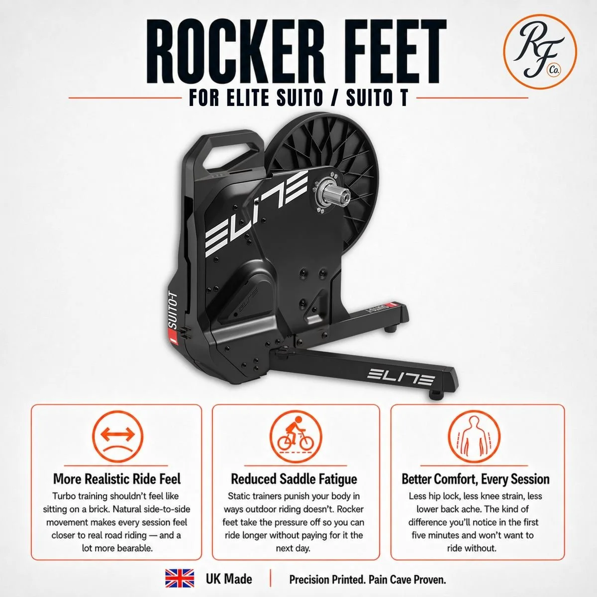 Rocker feet for the Elite Suito and Suito-T indoor trainer