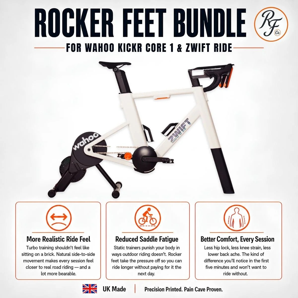 Rocker feet bundle for the Wahoo KICKR CORE 1 and Zwift Ride front foot