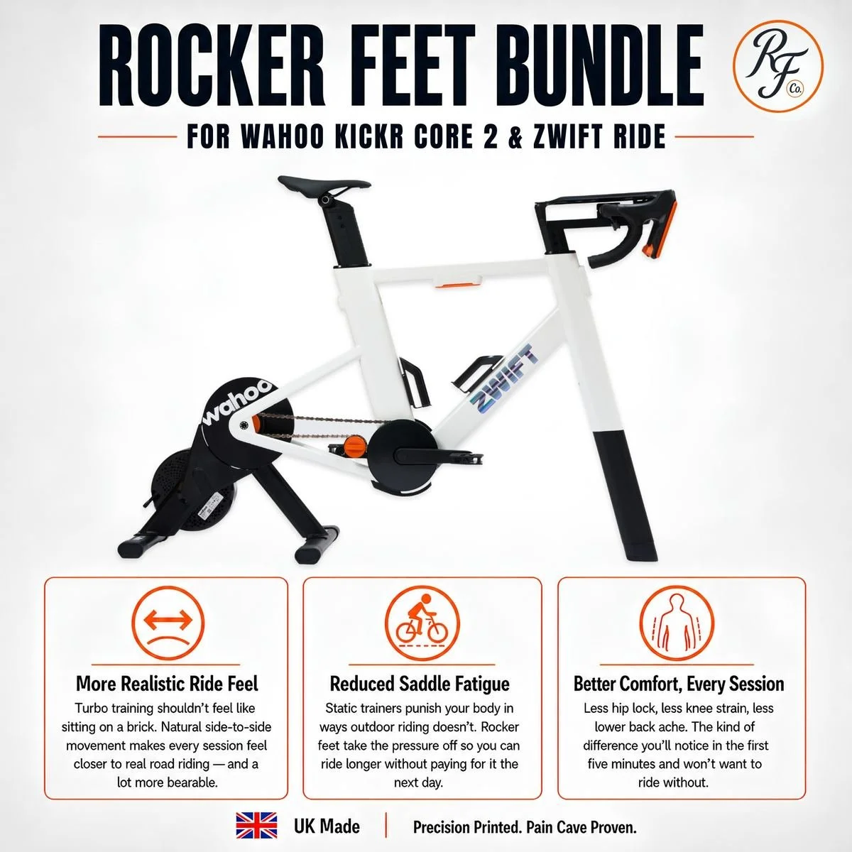 Rocker feet bundle for the Wahoo KICKR CORE 2 and Zwift Ride front foot