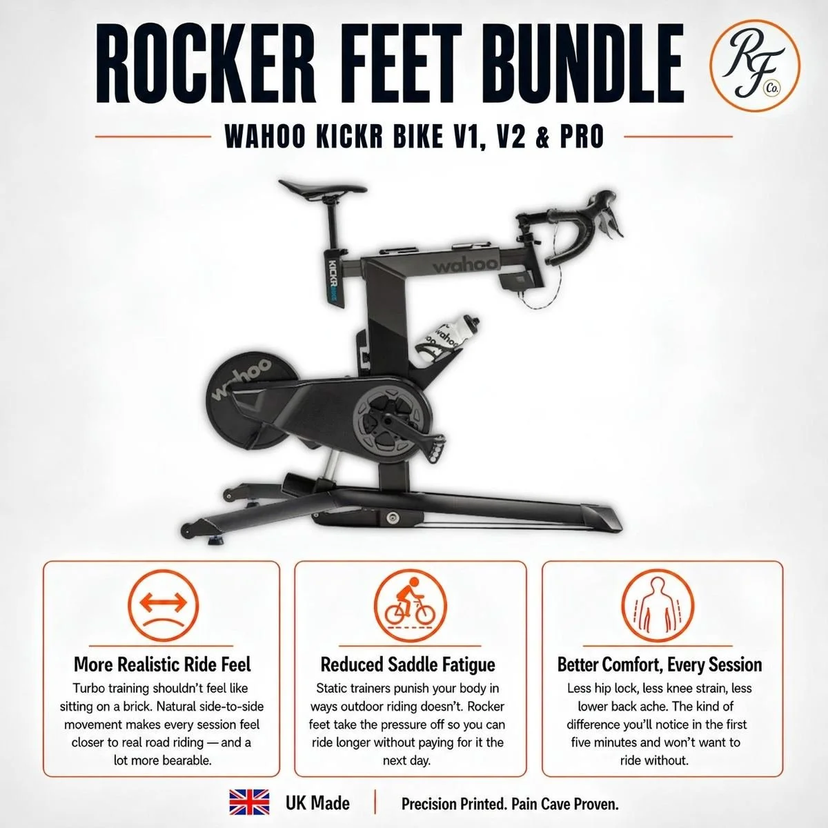 Wahoo KICKR BIKE V1, V2 & PRO Rocker Feet
