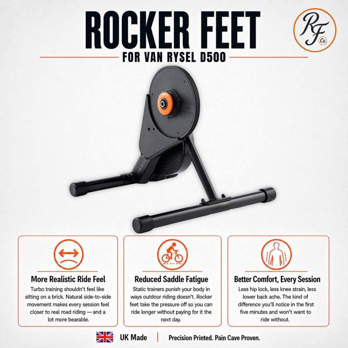 Rocker feet for the Van Rysel D500 indoor trainer