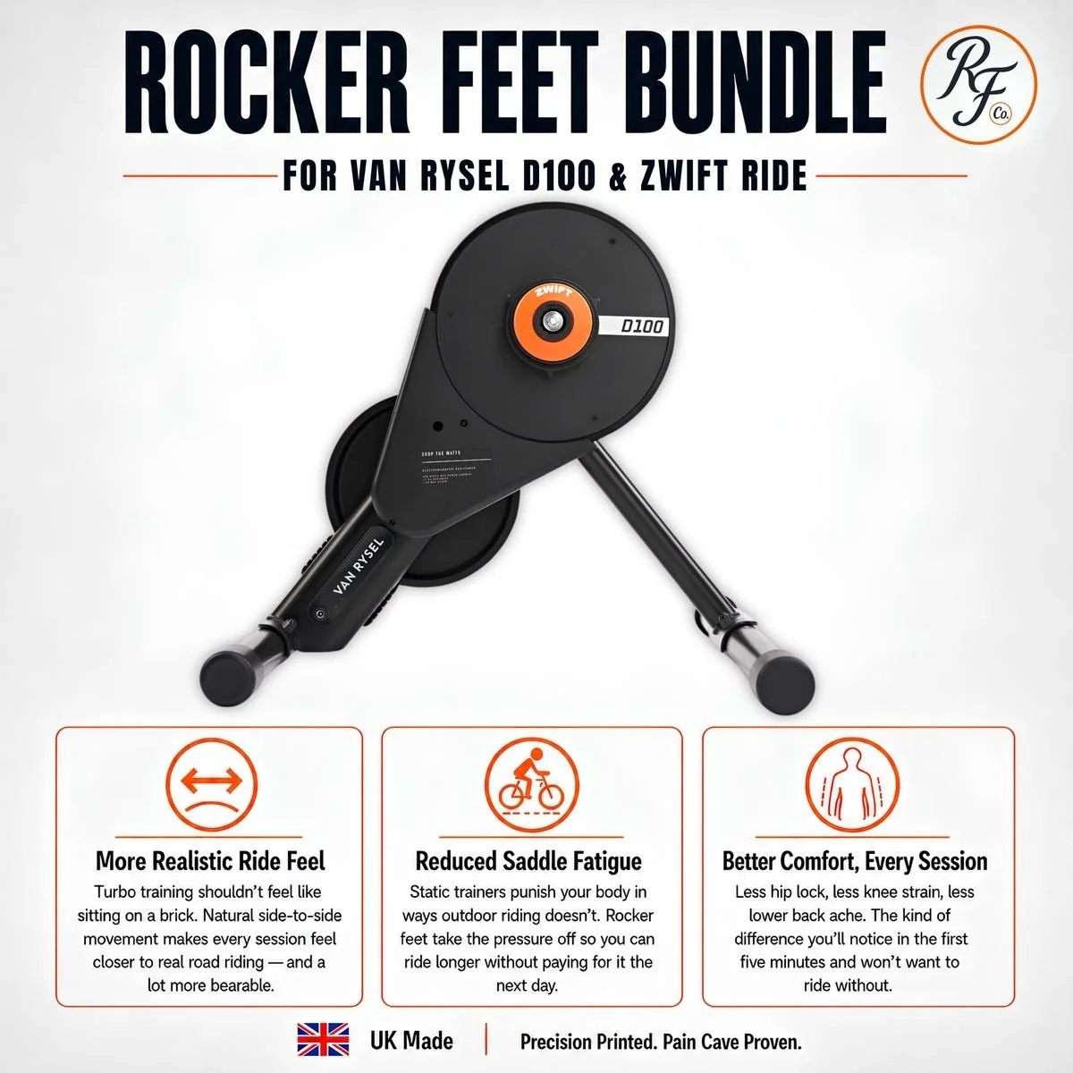 Rocker feet bundle for the Van Rysel D100 and Zwift Ride front foot