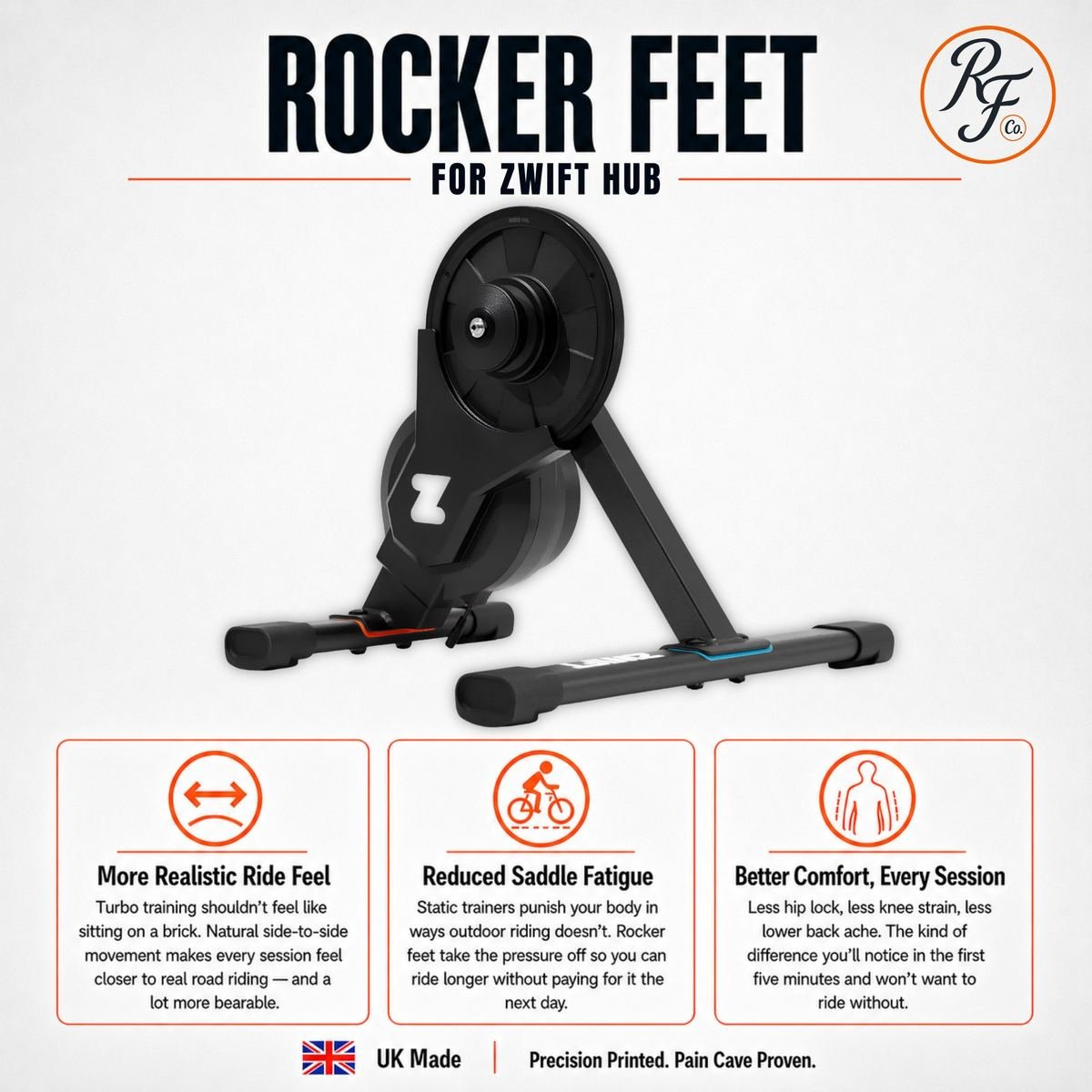 Rocker feet for the Zwift Hub indoor trainer