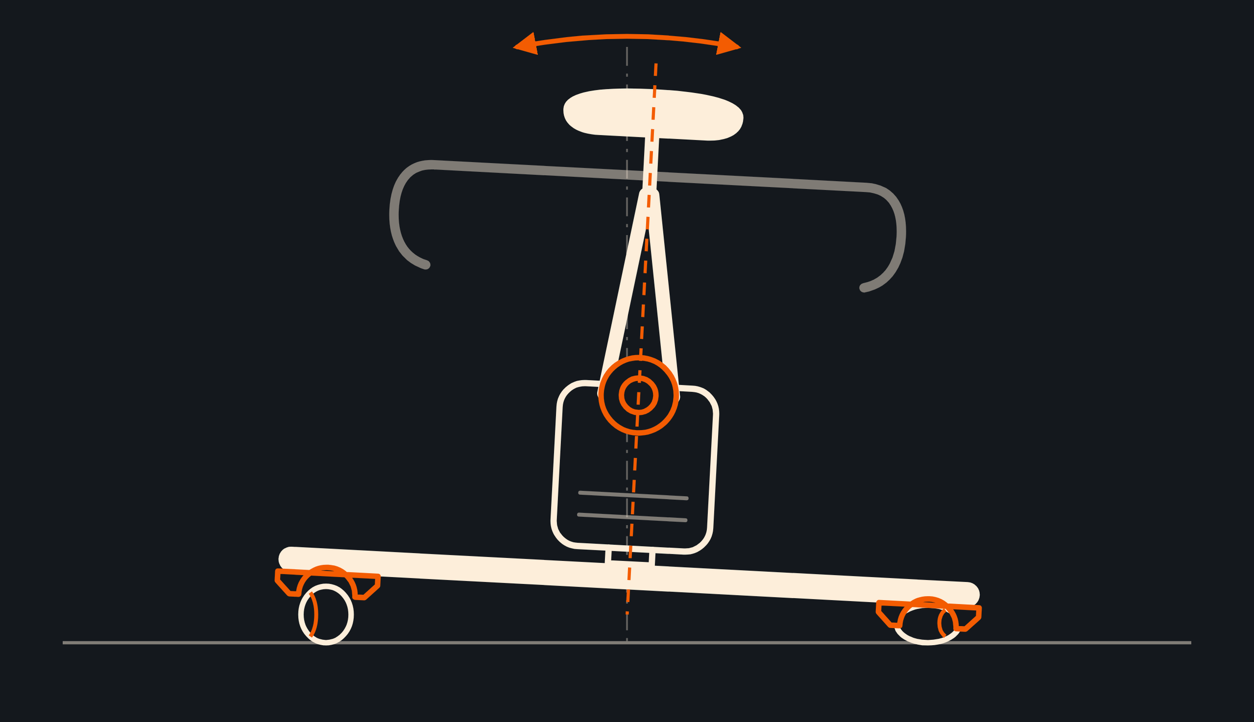 Illustration: a bike leaning side to side on rocker feet and tennis balls
