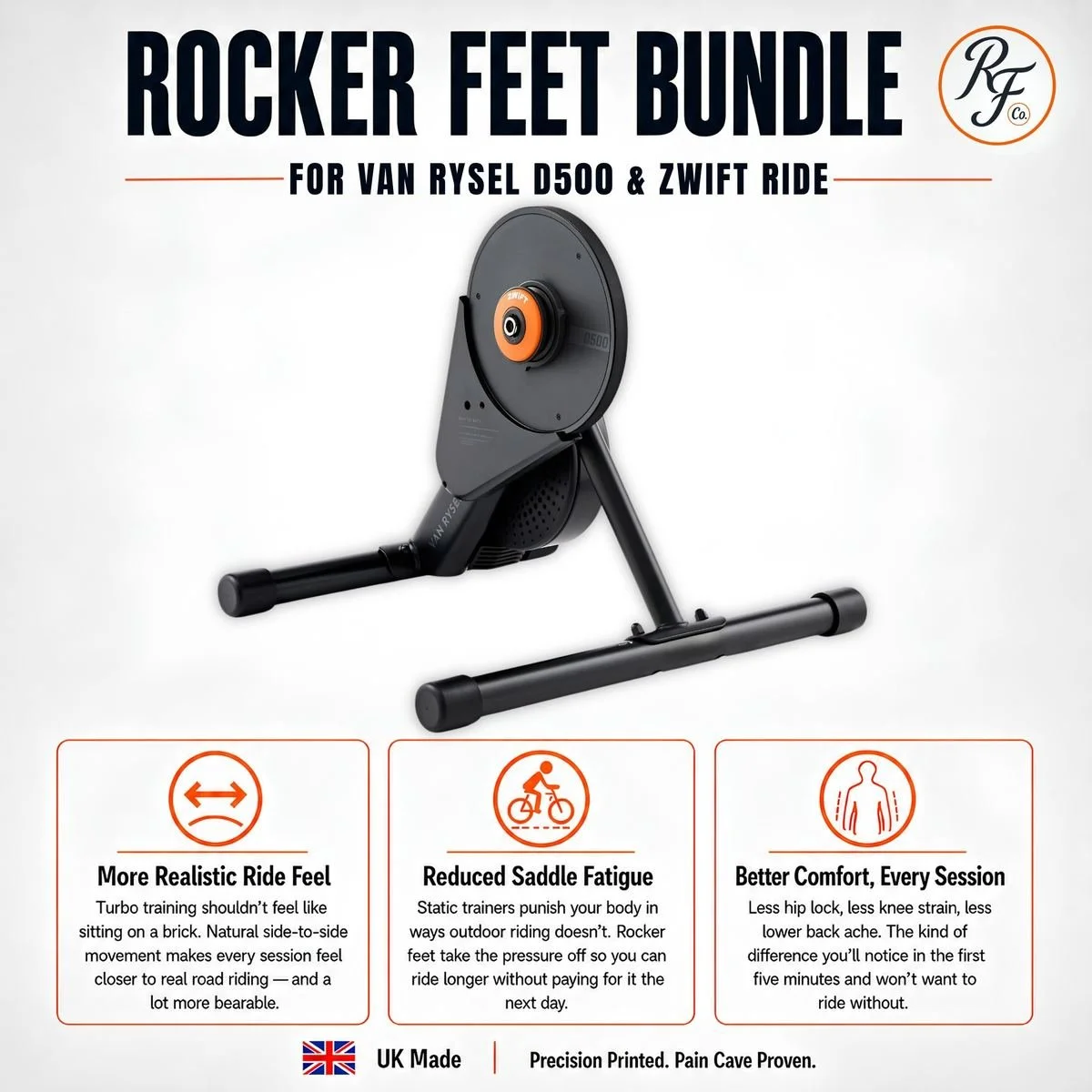 Rocker feet bundle for the Van Rysel D500 and Zwift Ride front foot