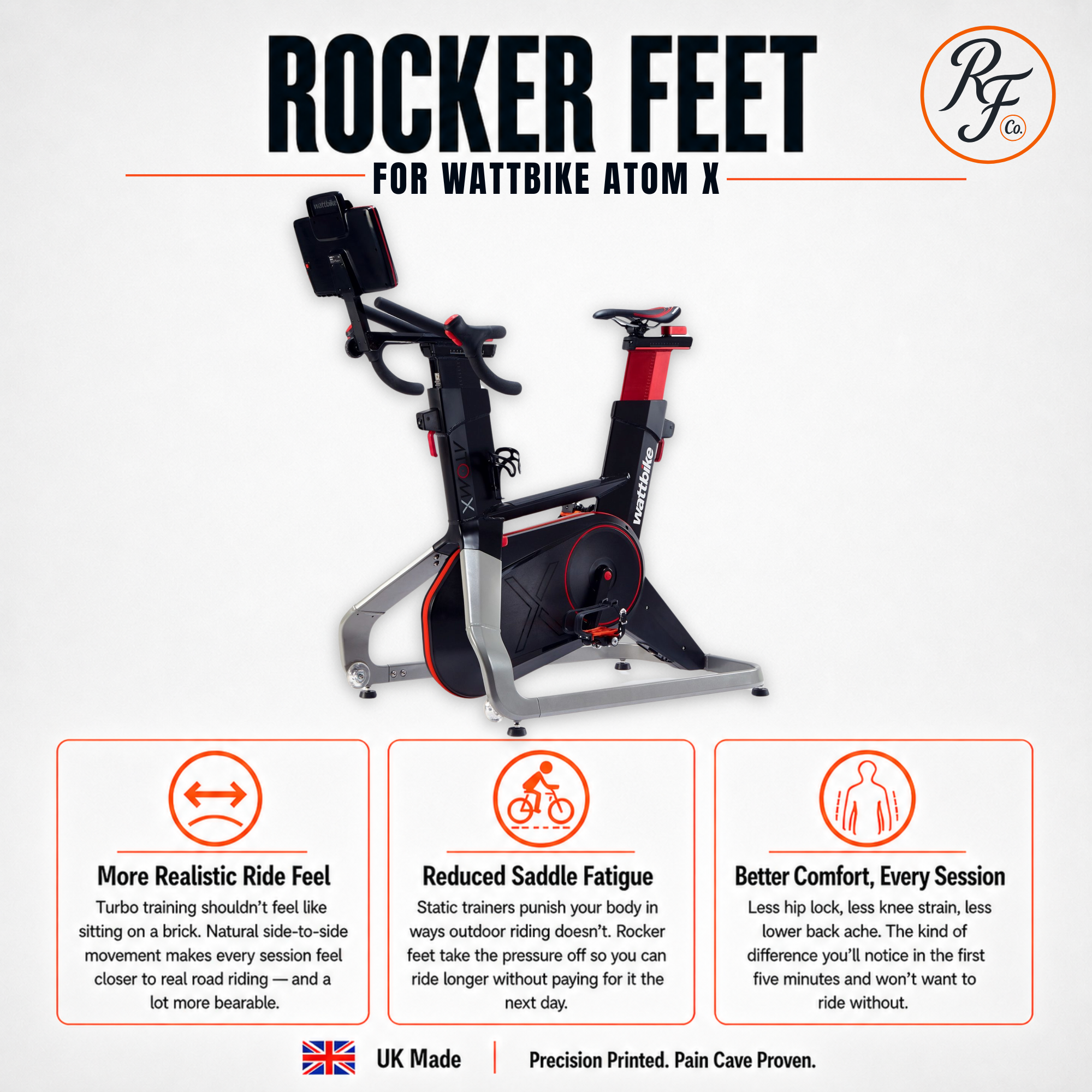 Rocker feet for Wattbike Atom