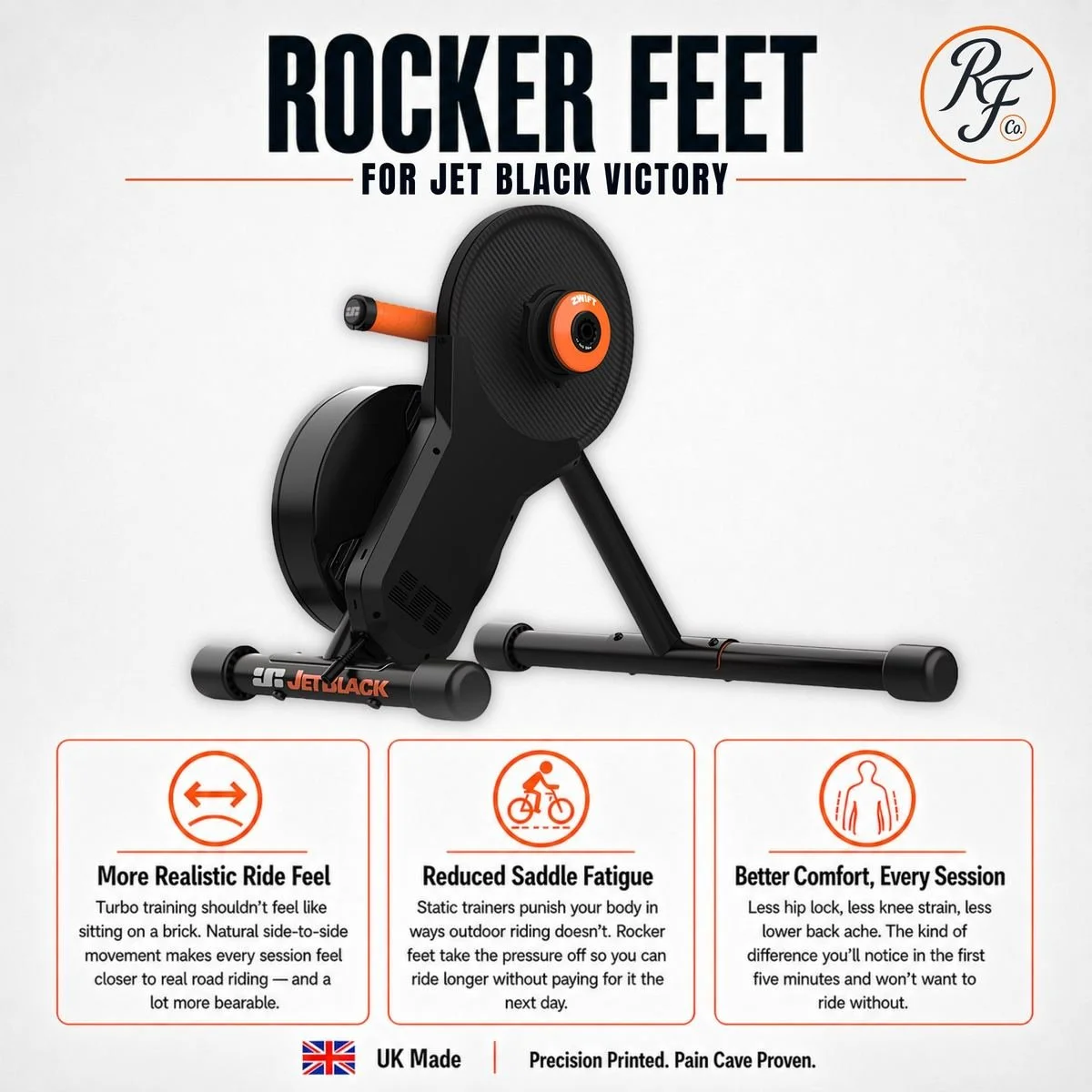 Rocker feet for the JetBlack Victory indoor trainer