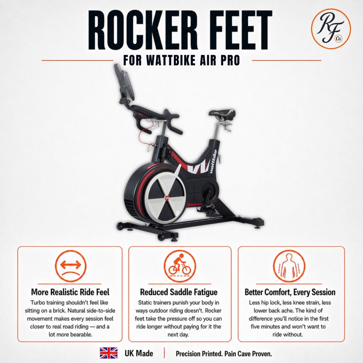 Rocker feet for the Wattbike Air Pro