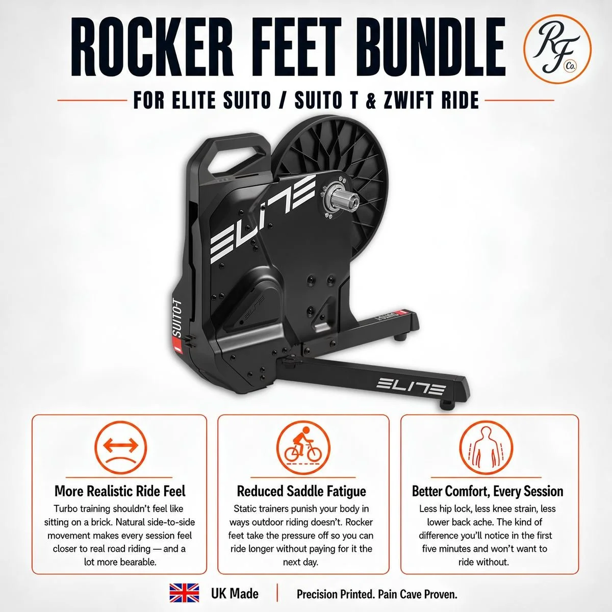 Rocker feet bundle for the Elite Suito and Suito-T and Zwift Ride front foot