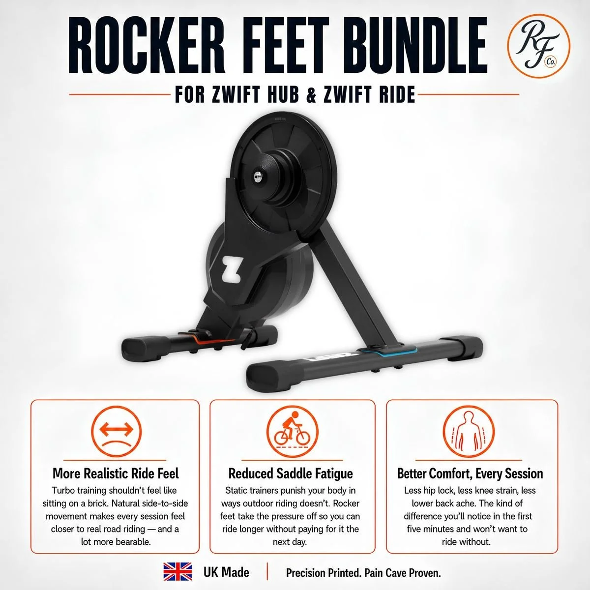 Rocker feet bundle for the Zwift Hub and Zwift Ride front foot