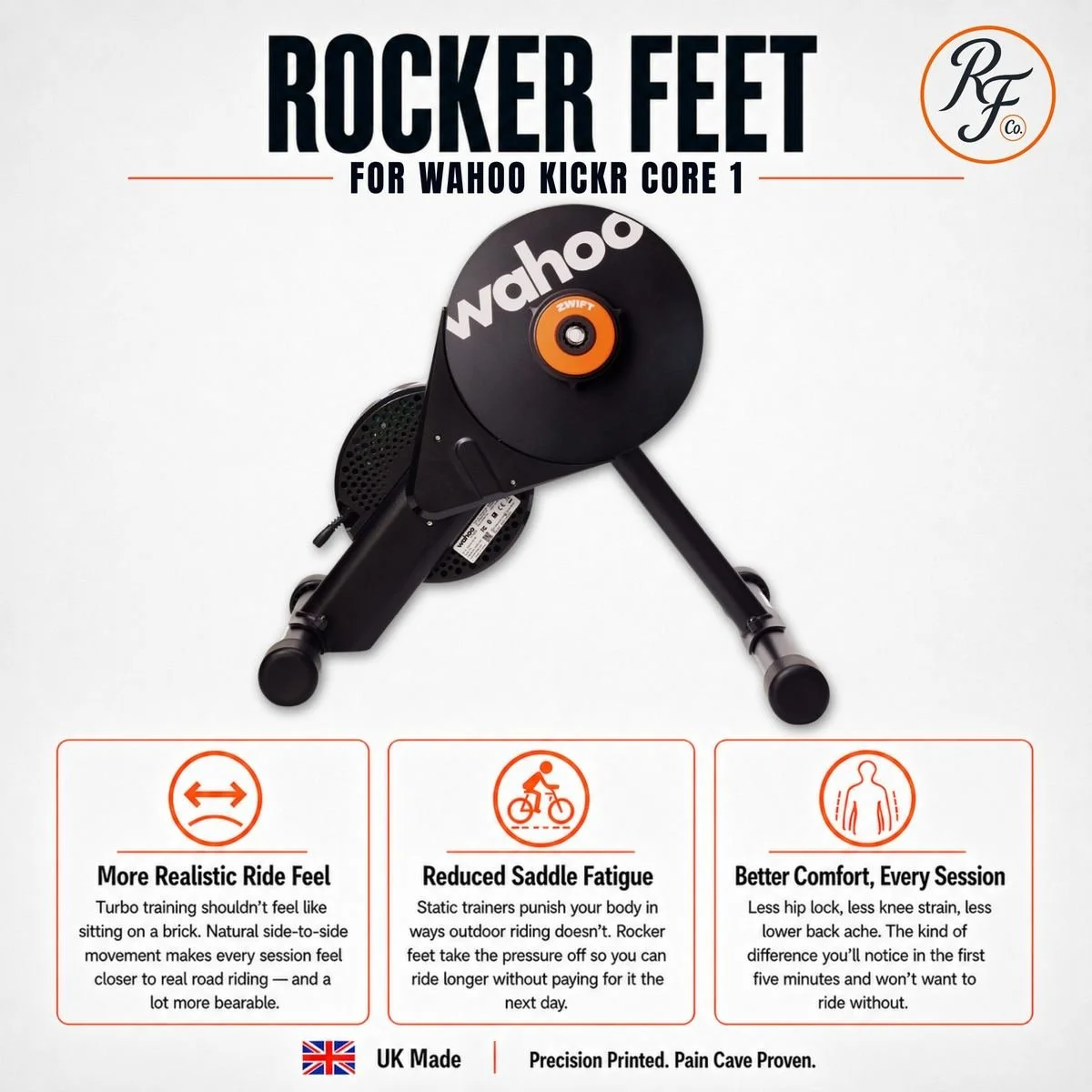 Wahoo KICKR CORE 1 Rocker Feet