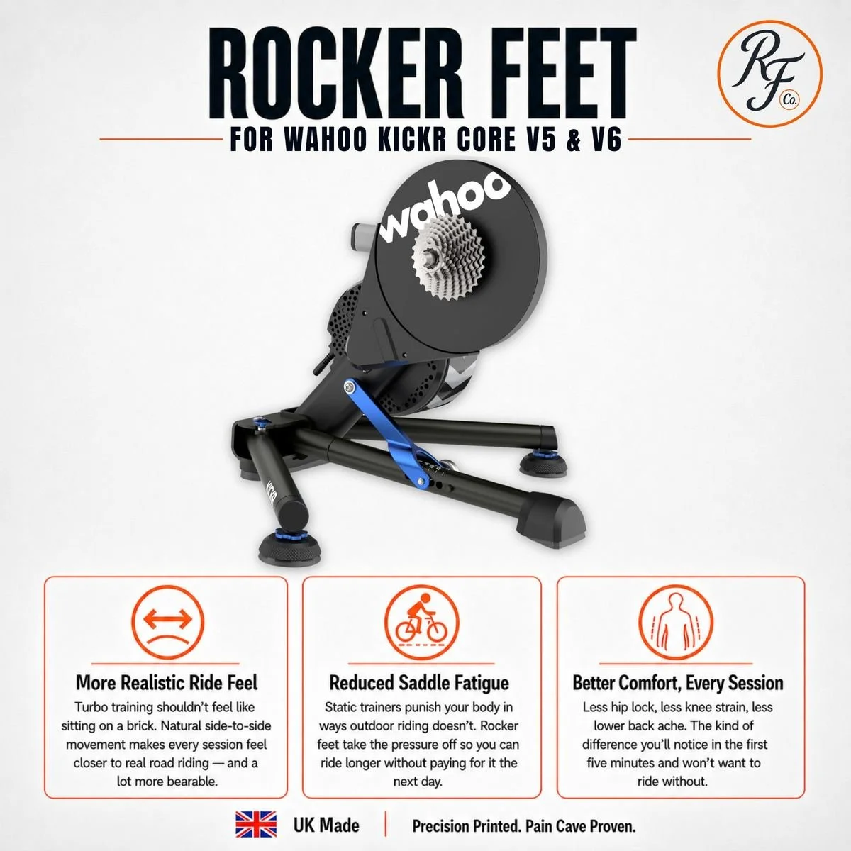 Rocker feet for the Wahoo KICKR V5 and V6 indoor trainer