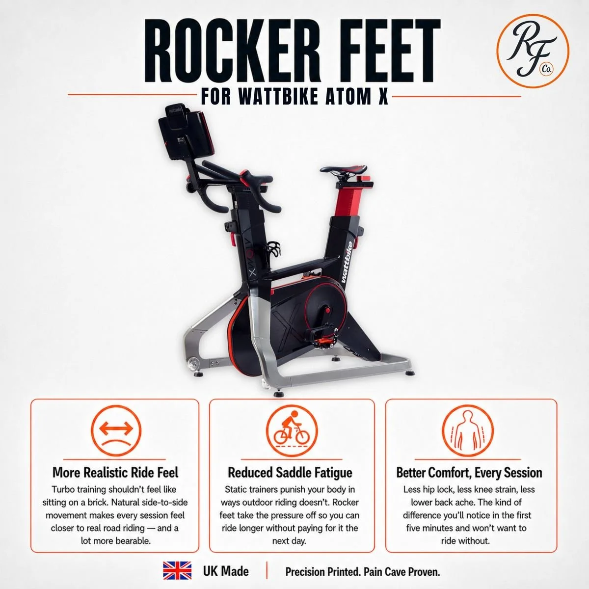 Rocker feet for the Wattbike Atom X
