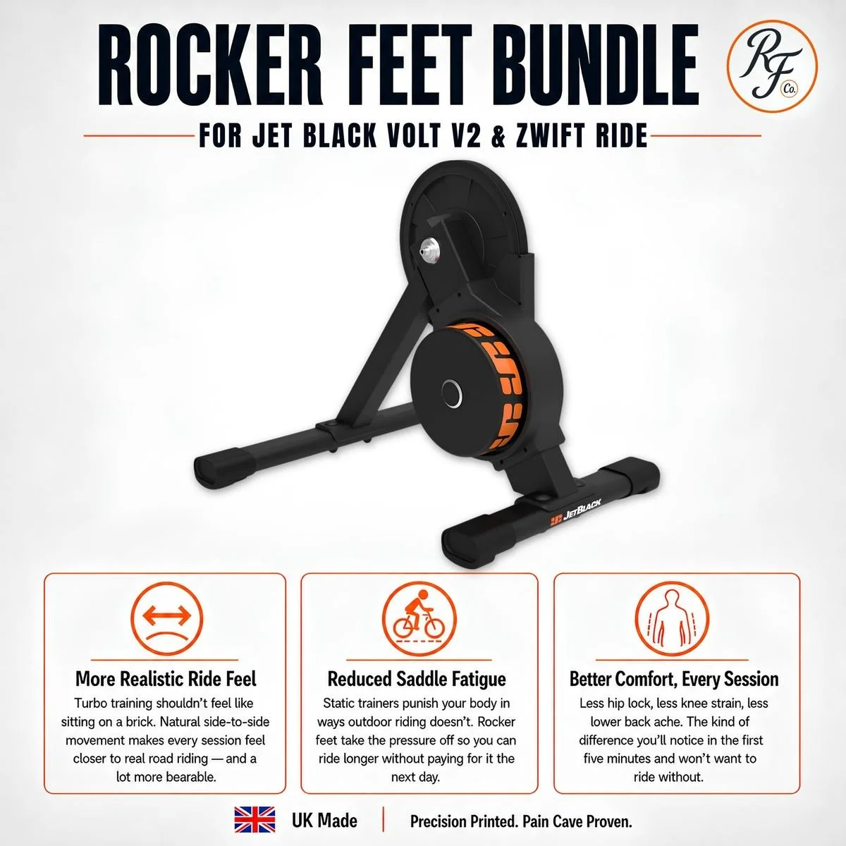 Rocker feet bundle for the JetBlack Volt V2 and Zwift Ride front foot