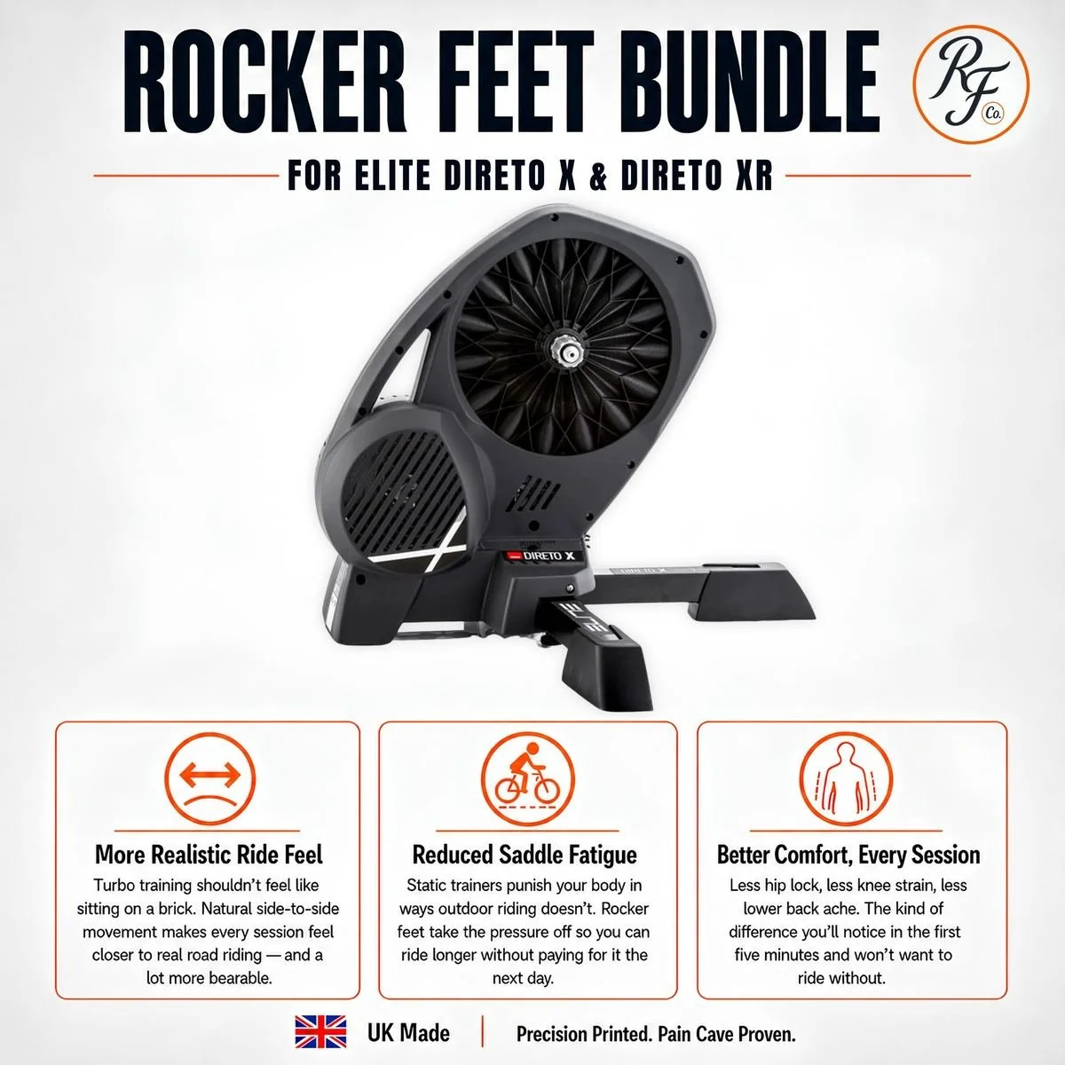 Rocker feet bundle for the Elite Direto X and Direto XR and Zwift Ride front foot