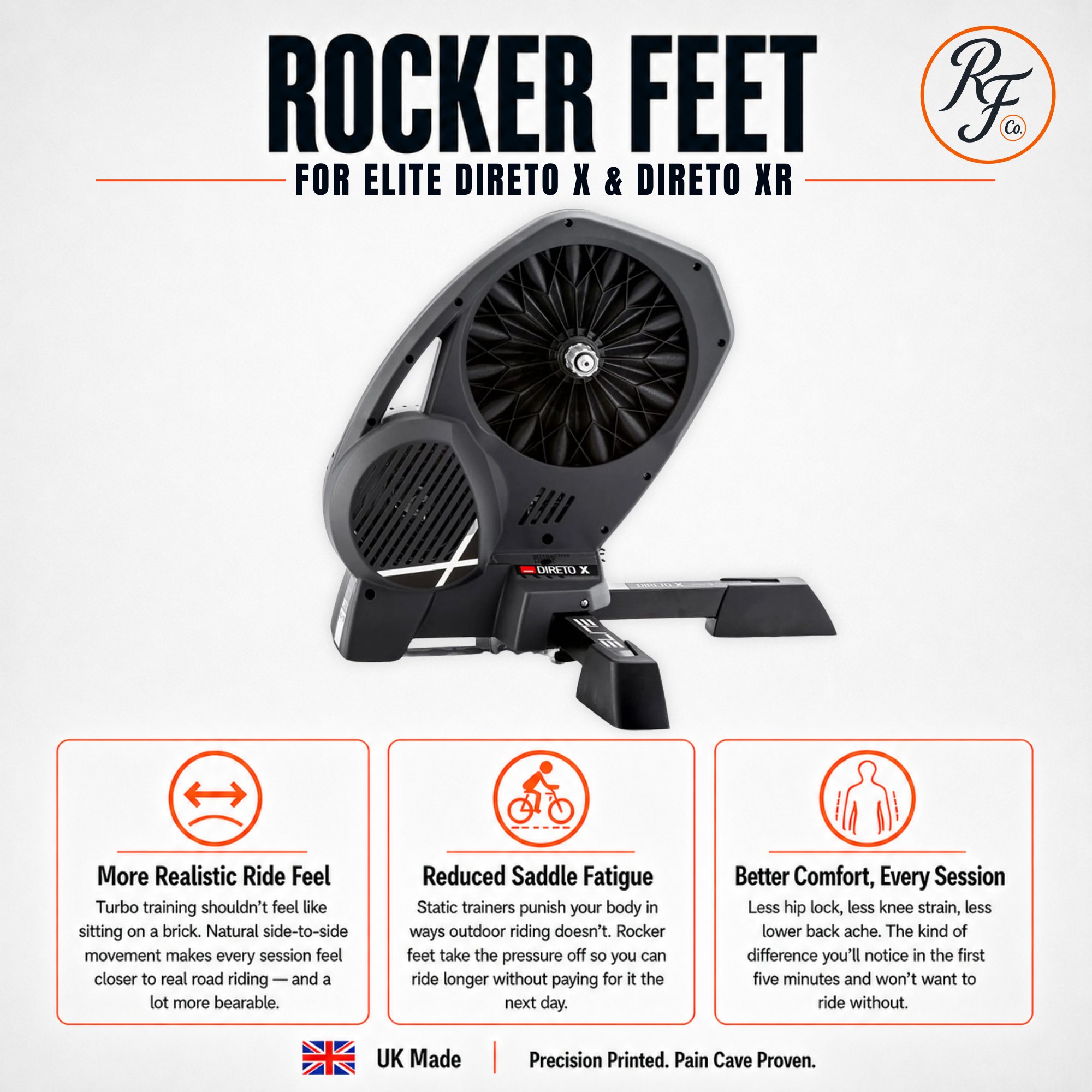 Elite Direto, Direto X, XR & XR-T Rocker Feet