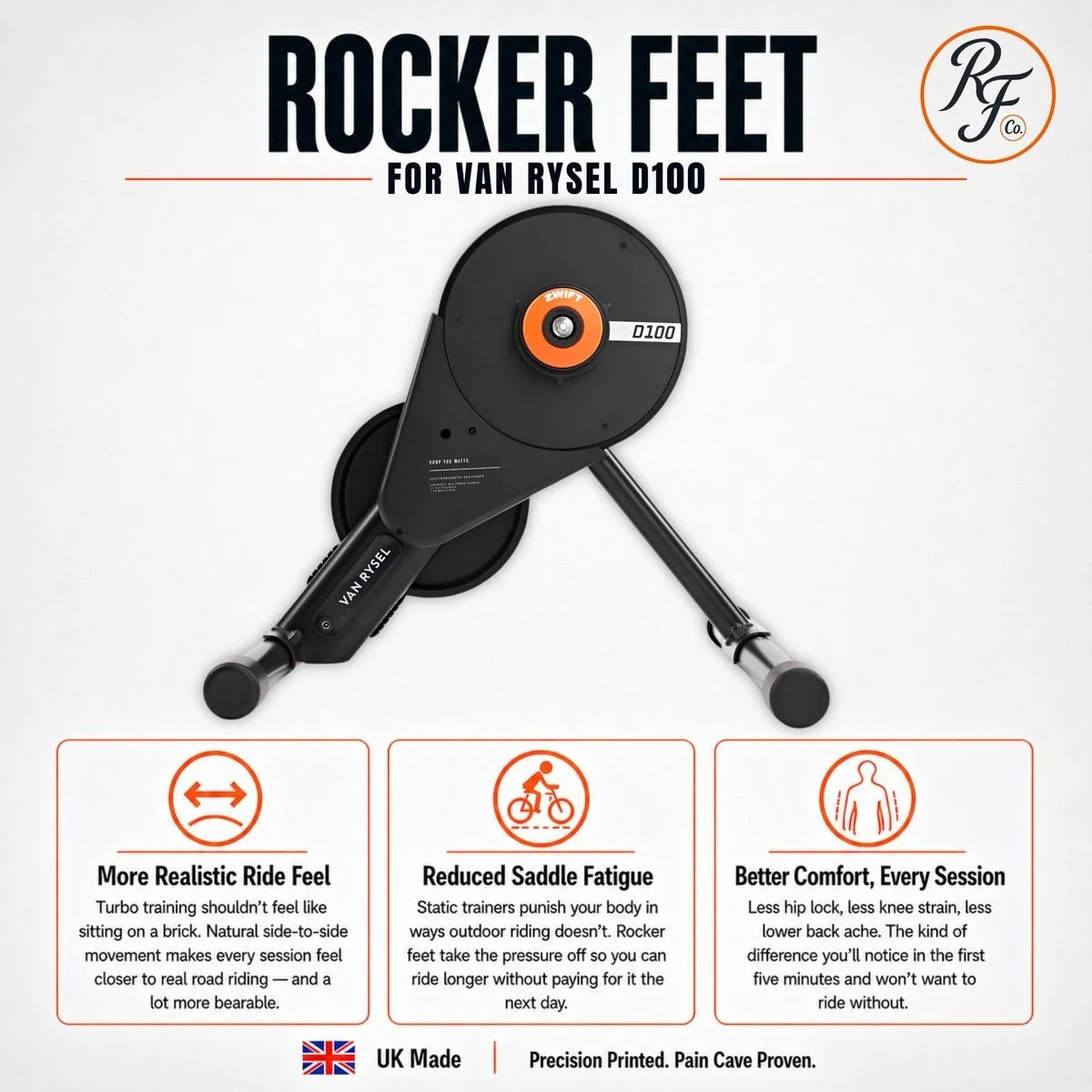 Rocker feet for the Van Rysel D100 indoor trainer