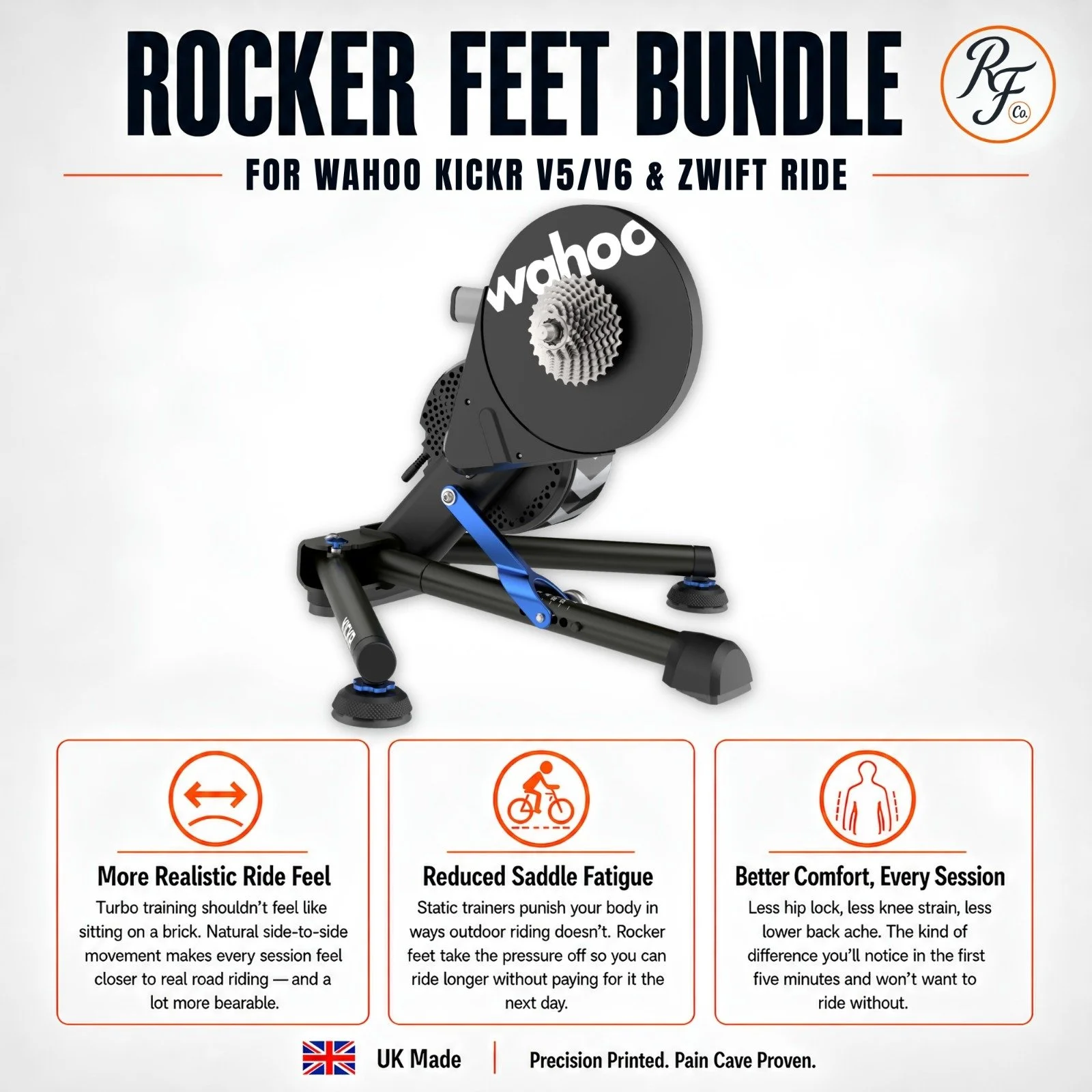 Wahoo KICKR V5 & V6 Rocker Feet