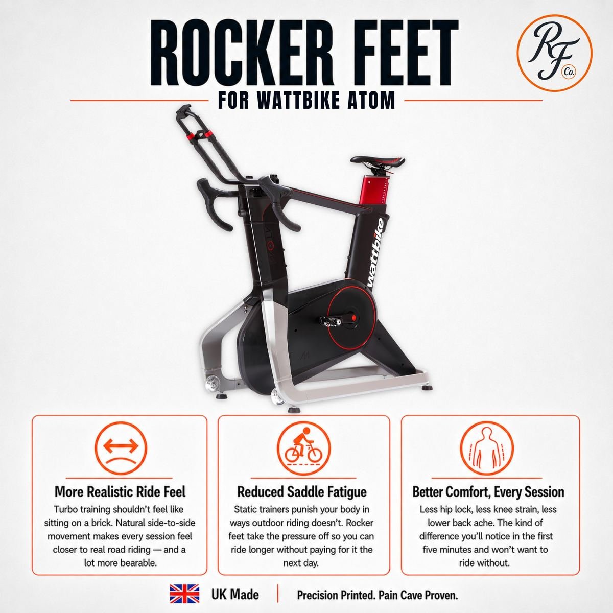 Wattbike Rocker Feet