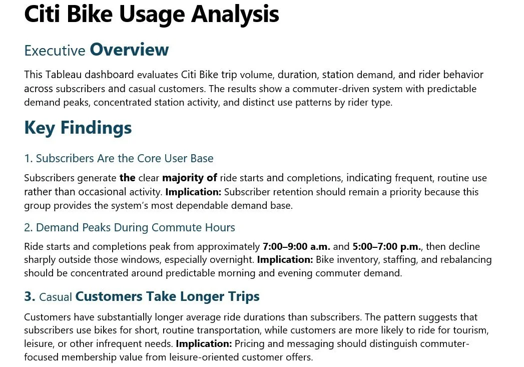 A text document titled 'Citi Bike Usage Analysis' with sections on overview and key findings, including subscriber behavior, demand peaks during commute hours, and differences between casual and subscriber trips.