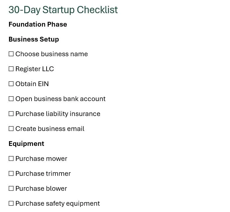 A 30-day startup checklist with sections for foundation phase, business setup, and equipment, including tasks like choosing a business name, registering LLC, obtaining EIN, opening bank account, purchasing insurance, and buying equipment such as a mo