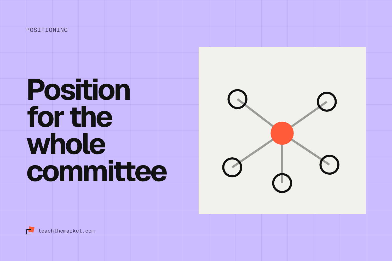 Positioning for the Buying Committee: The Champion vs. the Economic Buyer