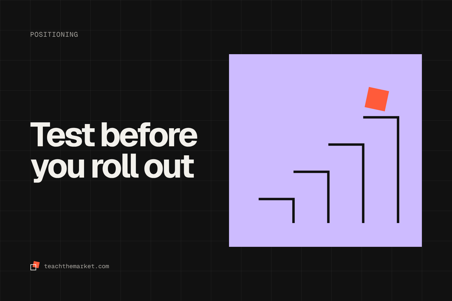 How to Test Your Positioning Before You Roll It Out
