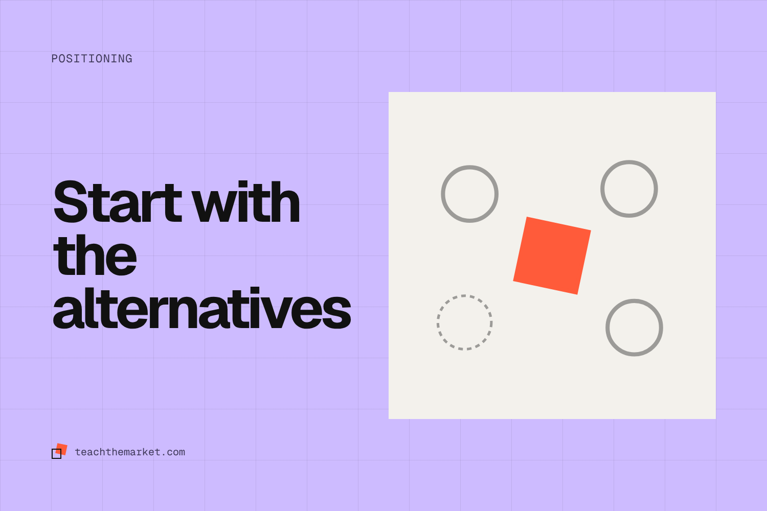 Competitive Alternatives: The First Step in B2B SaaS Positioning