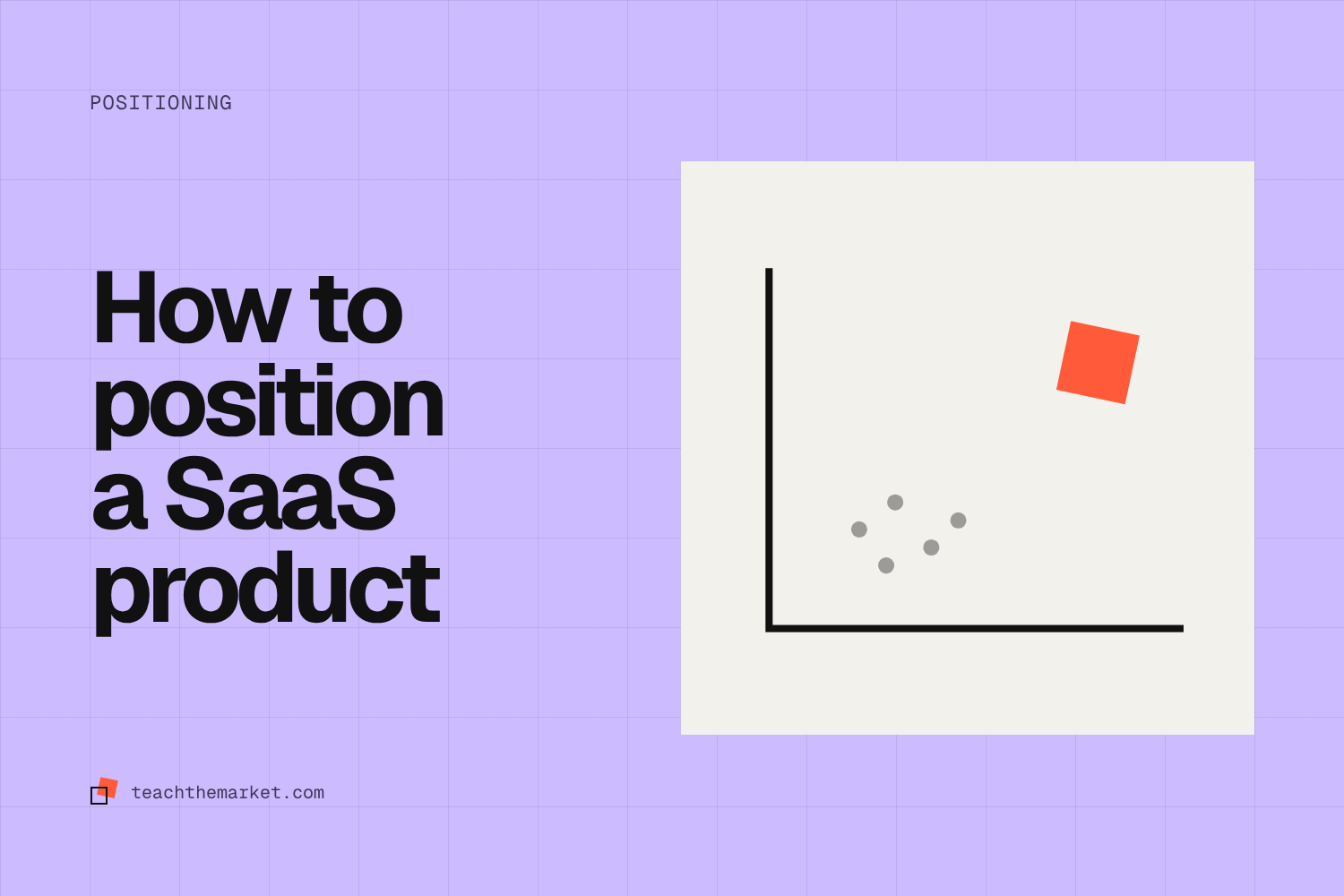 How Do You Position a B2B SaaS Product?