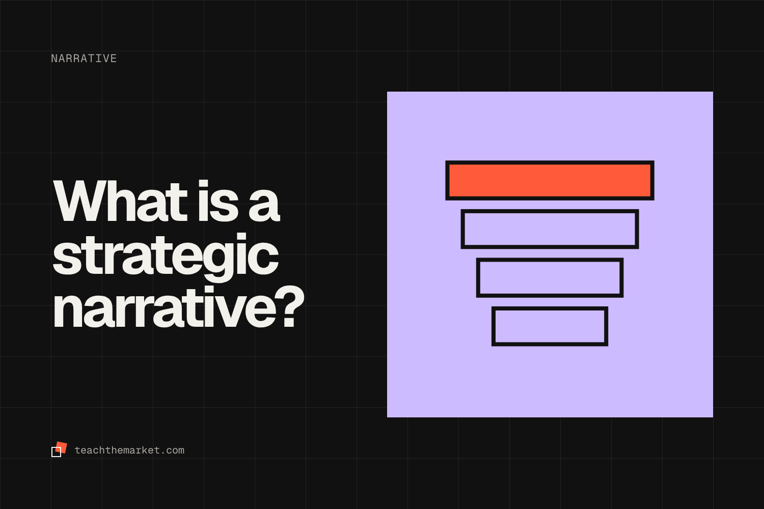 What Is a Strategic Narrative? (And How It's Different from Positioning and Messaging)