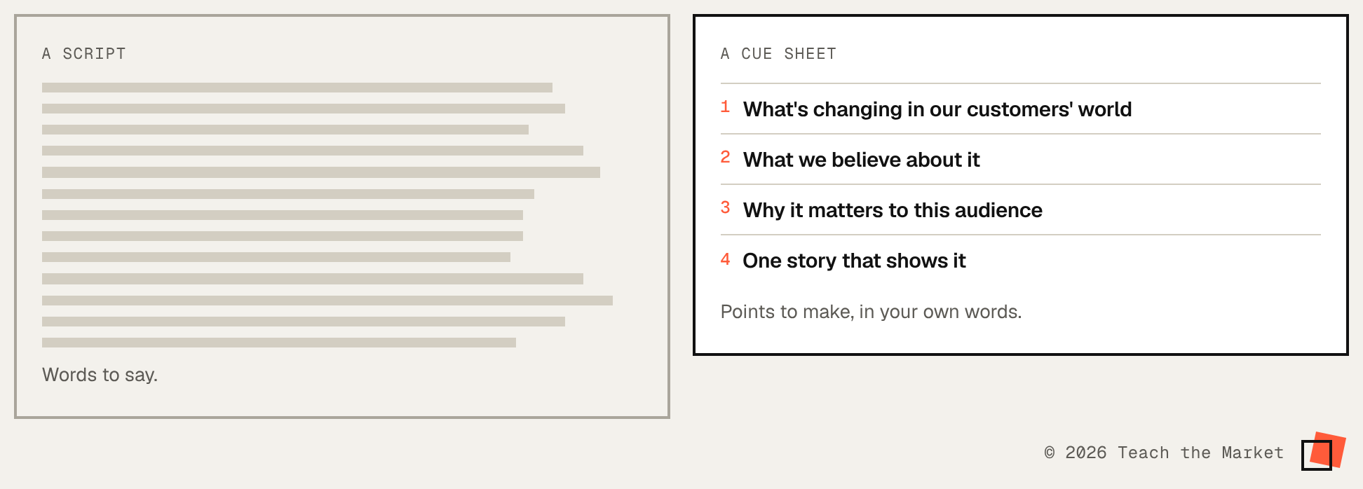 A full page of scripted lines beside a cue sheet with four short prompts: what's changing in our customers' world, what we believe about it, why it matters to this audience, and one story that shows it.