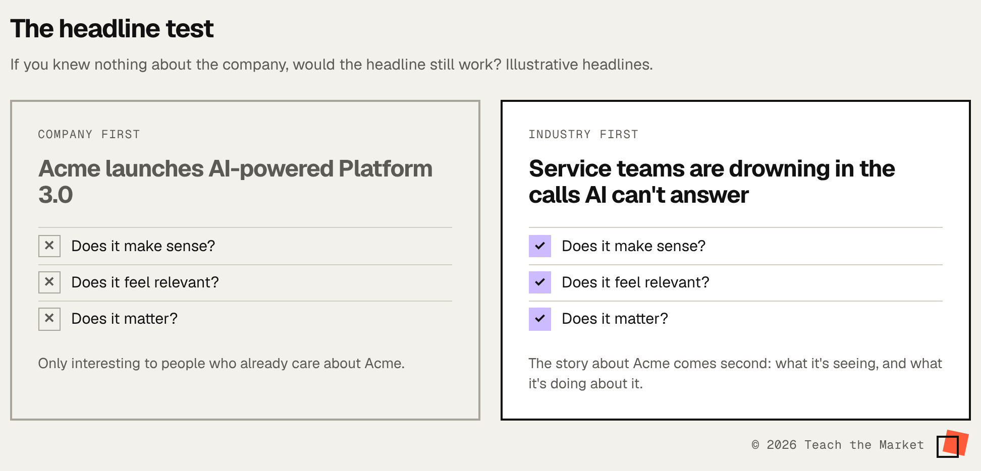 A company-centric headline fails three questions: would it make sense, feel relevant and matter to someone who knows nothing about the company. A rewritten headline about the industry problem passes all three.