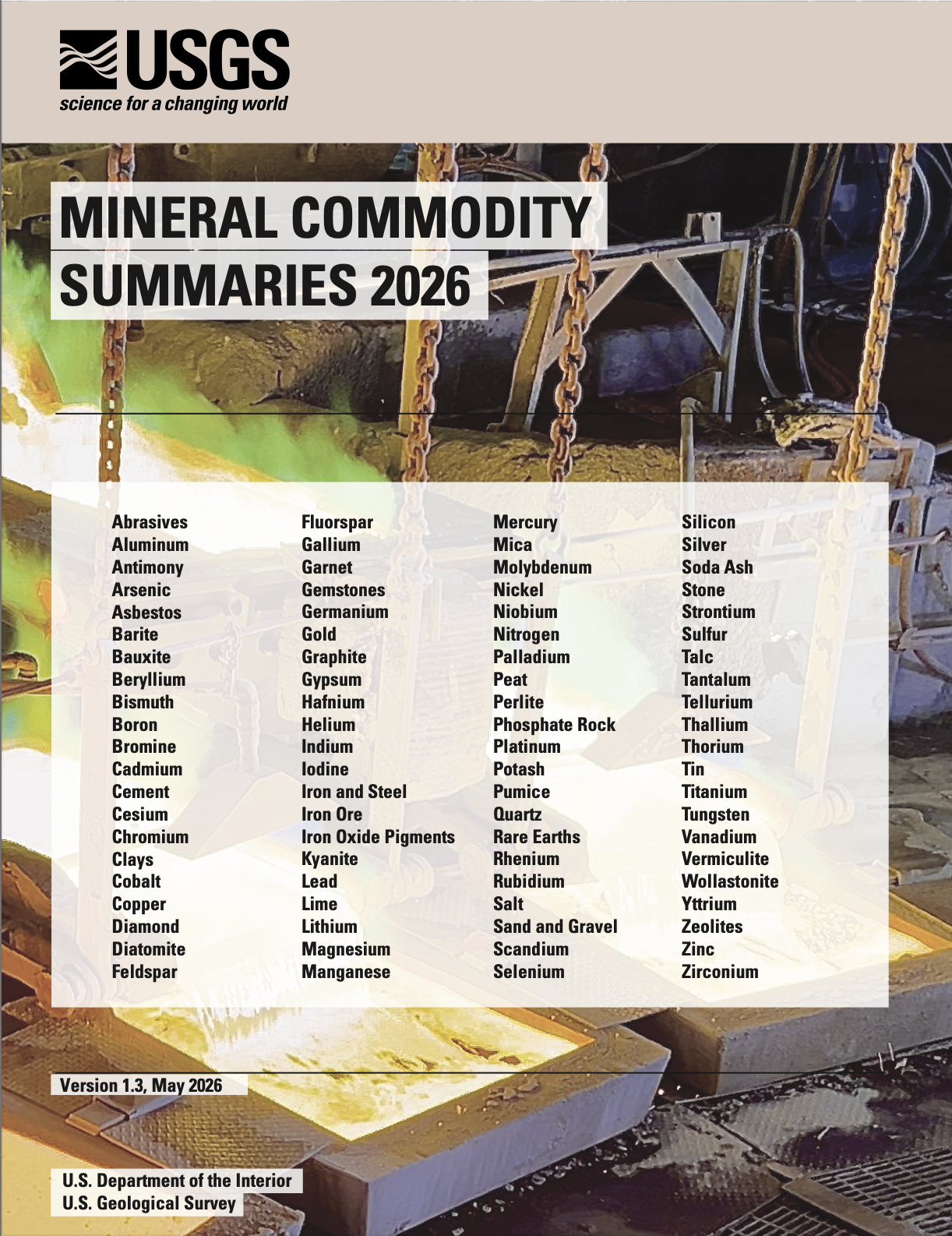 Cover page of the USGS Mineral Commodity Summaries 2026, featuring a background image of mining equipment with chains and molten mineral materials. The title and a list of mineral commodities are overlaid on the image.