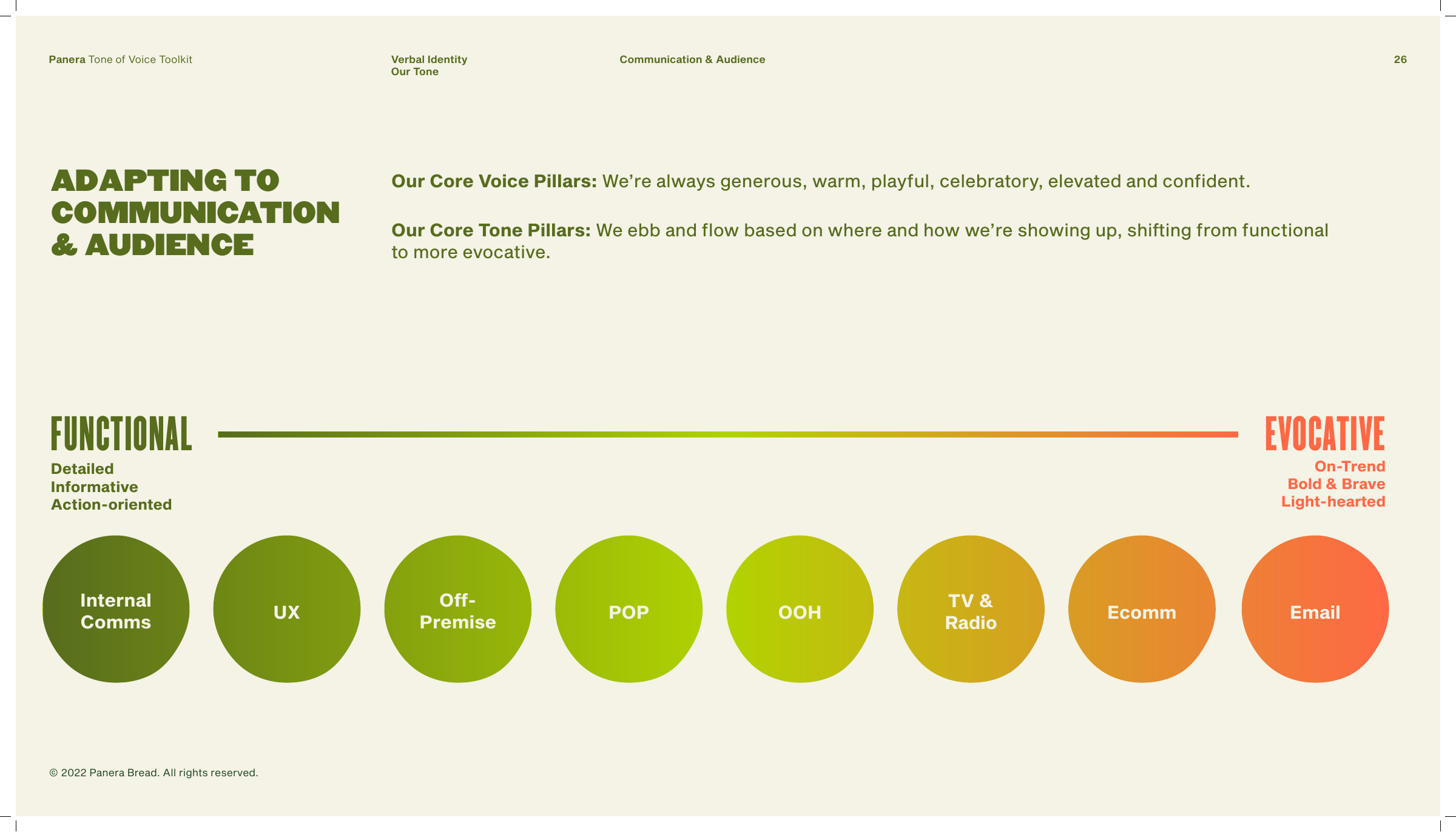Panera-Voice-26.png