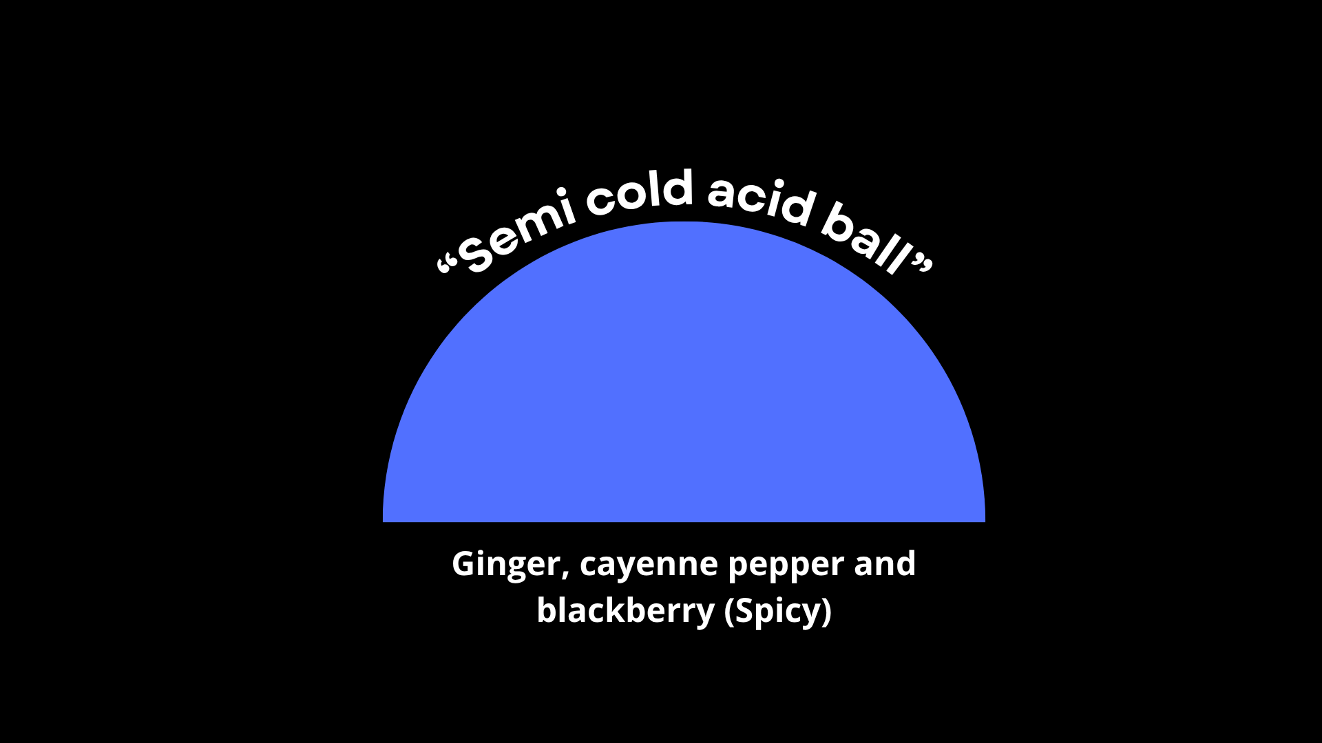 Gráfico de forma semicircular azul con texto en inglés que dice 'semi cold acid ball'. La parte inferior del gráfico tiene una leyenda en inglés que dice 'Ginger, cayenne pepper and blackberry (Spicy)'.