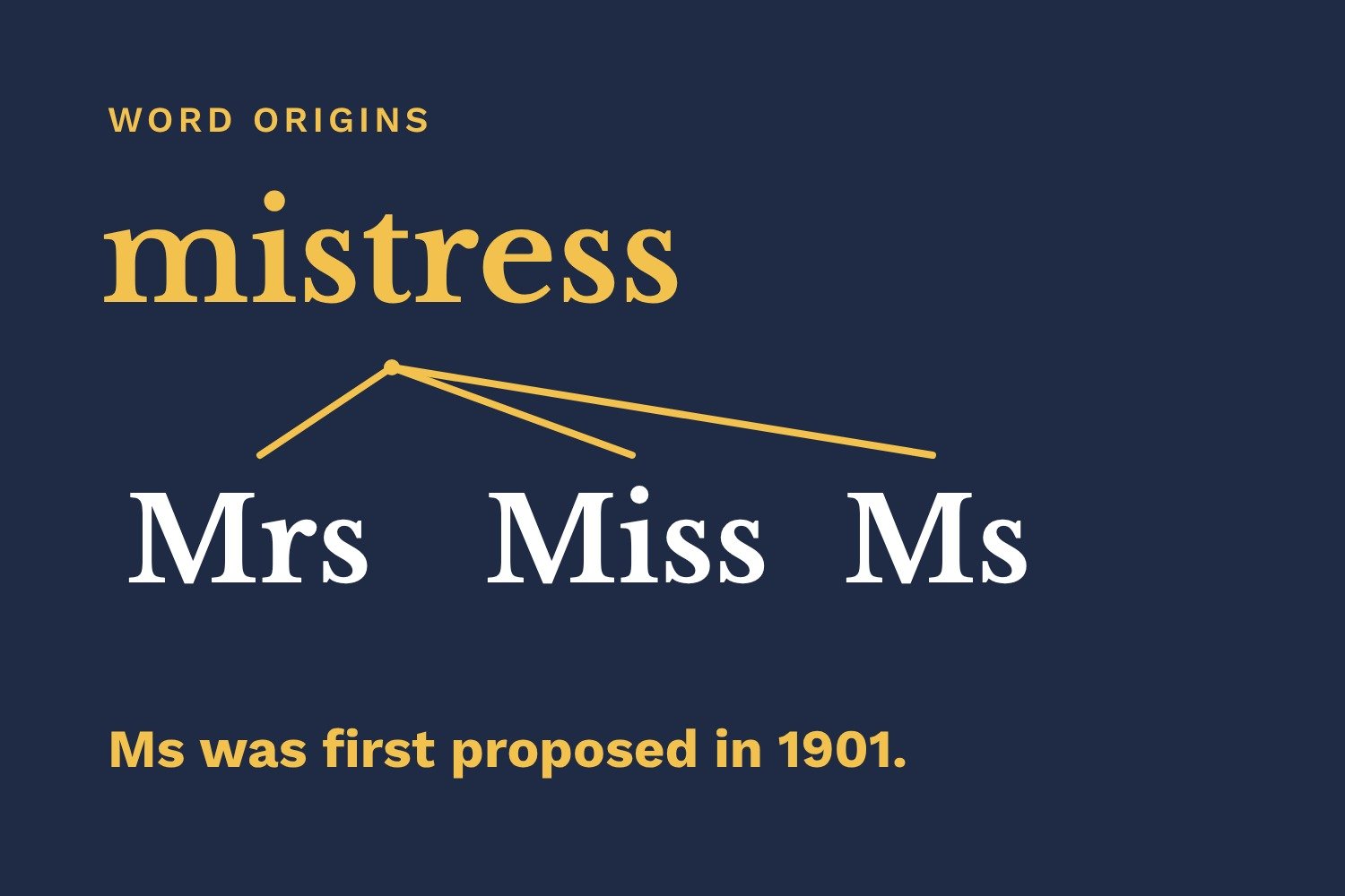 Ms Is Older Than You Think