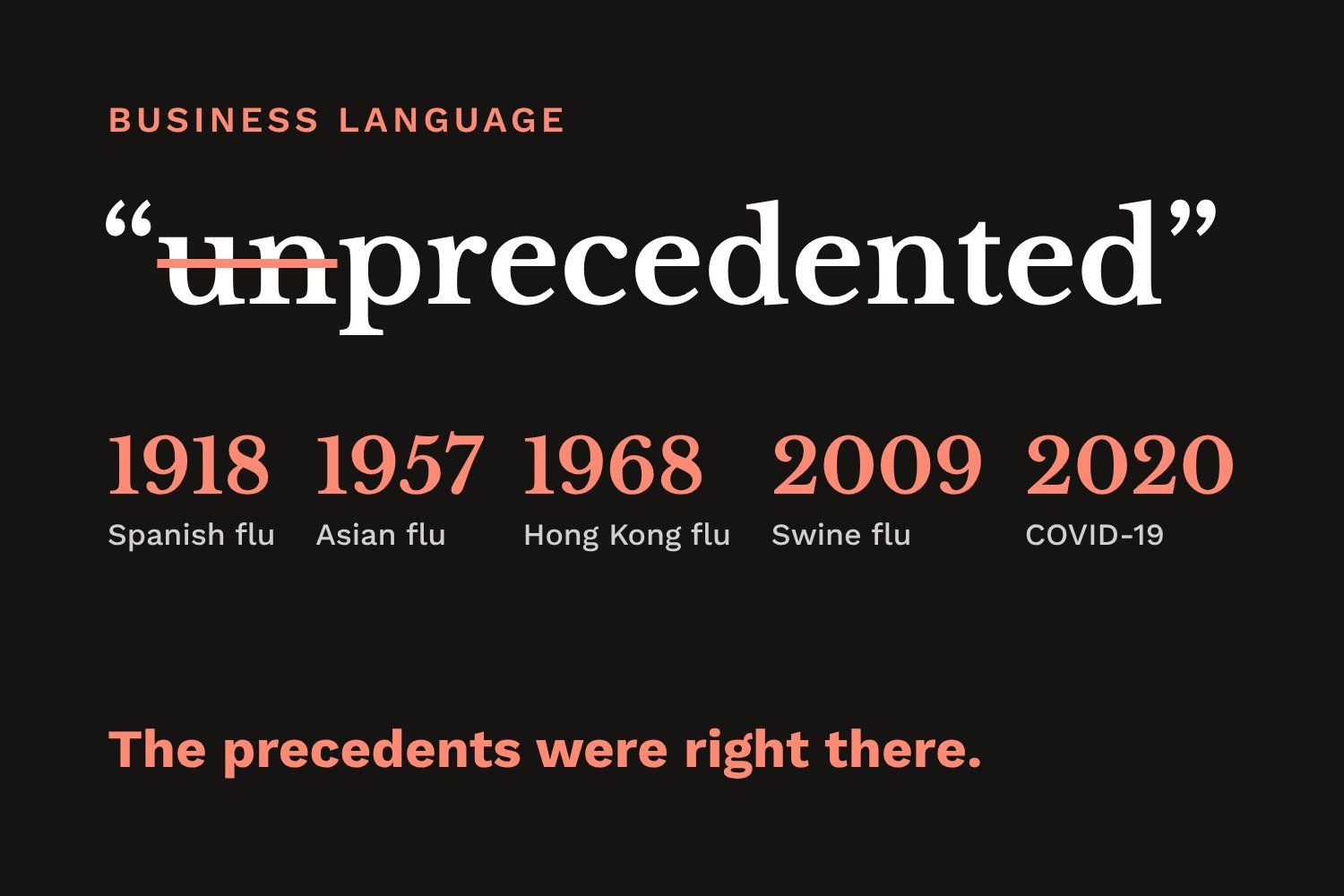 Unprecedented, Again
