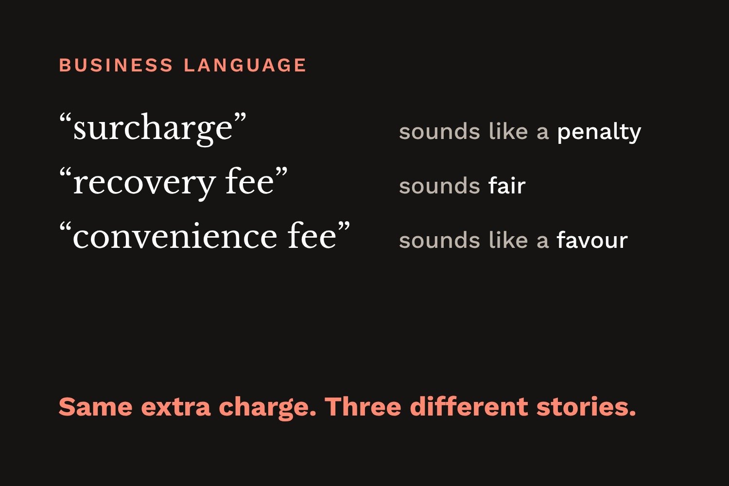 Same Charge, Three Stories