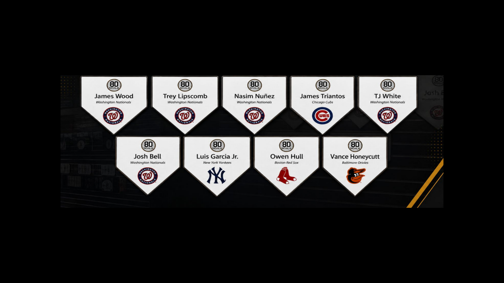 Decorative display of baseball player flags with names and team logos, including James Wood, Trey Lipscom, Nasim Nuñez, James Triantos, TJ White, Josh Bell, Luis Garcia Jr., Owen Hull, and Vance Honeycutt.