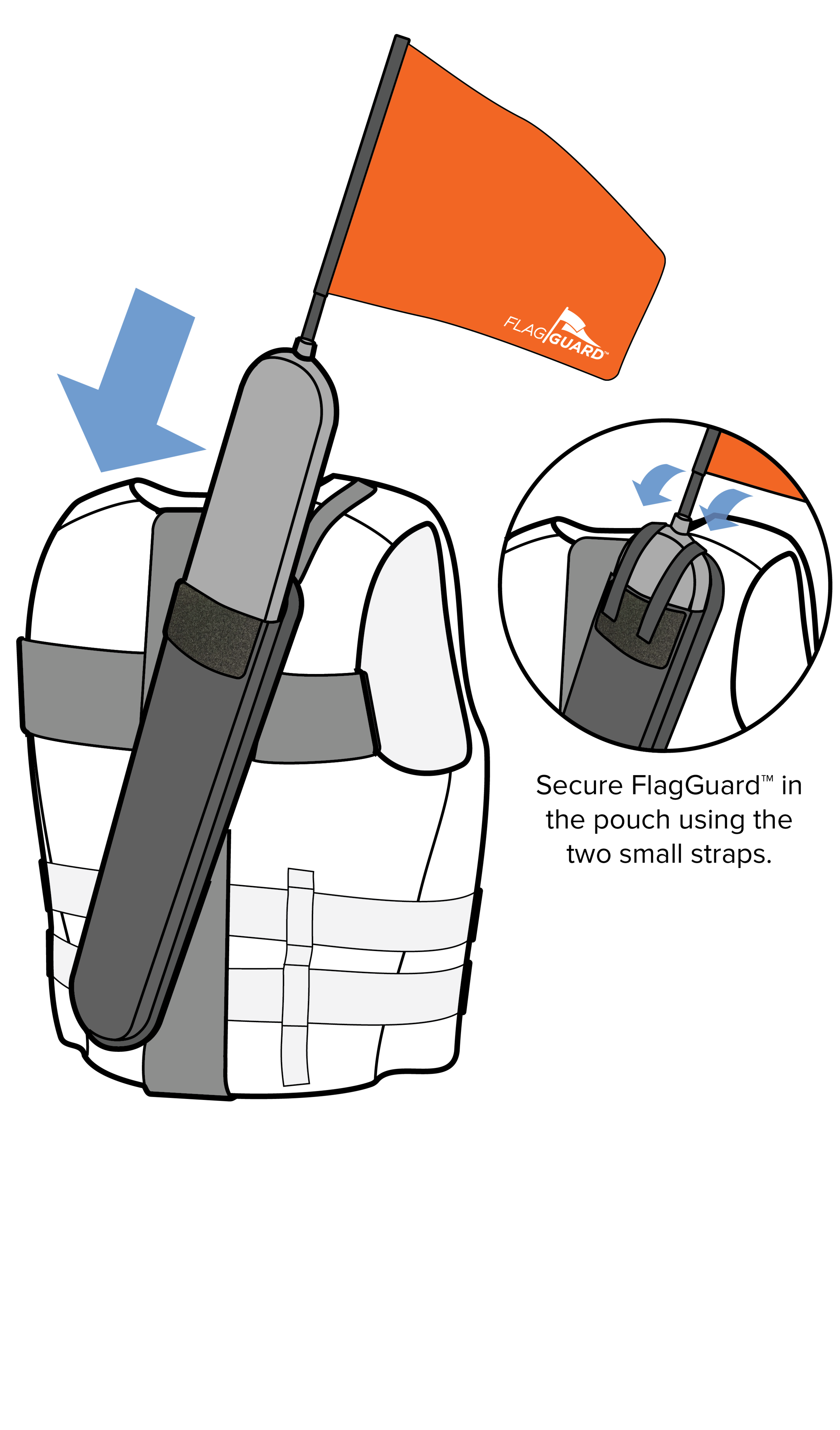 Digital illustration of a person wearing a black vest with white reflective stripes, holding an orange flag with the FLAG/GUARD logo, and wearing a portable radio with a blue flag attached.