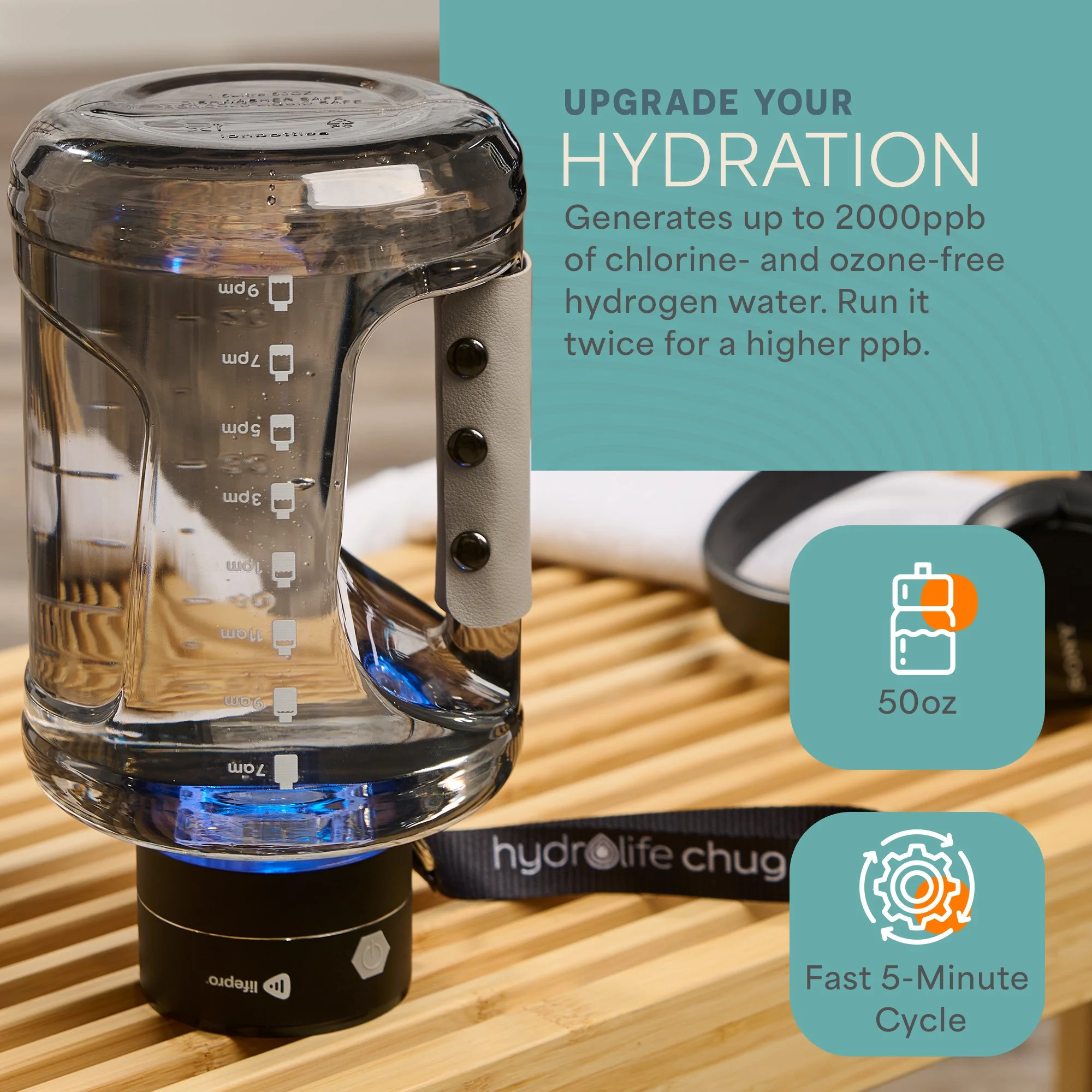 Hydrolife Chug_Listing_4.jpg