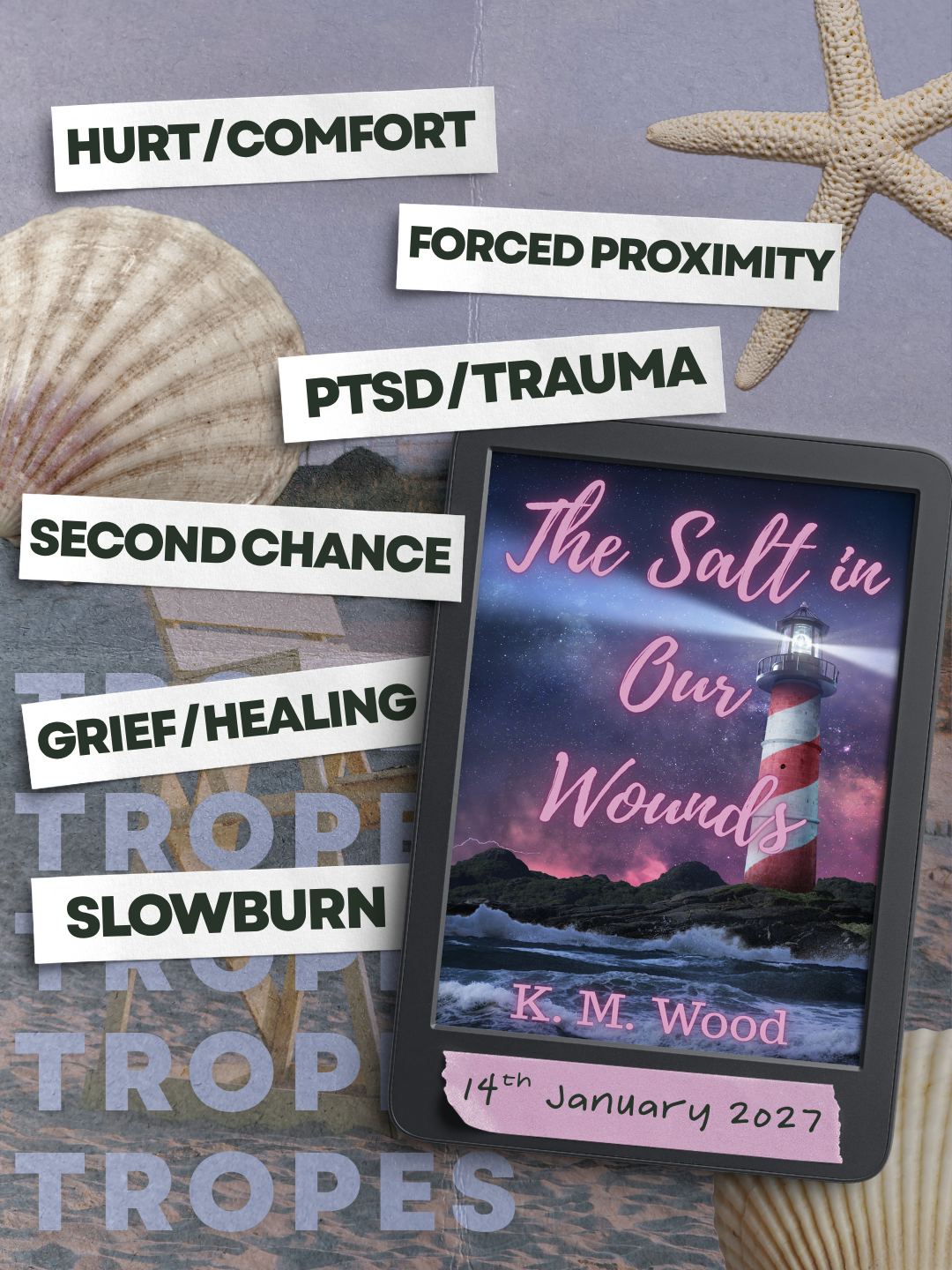 Tropes | K.M. Wood