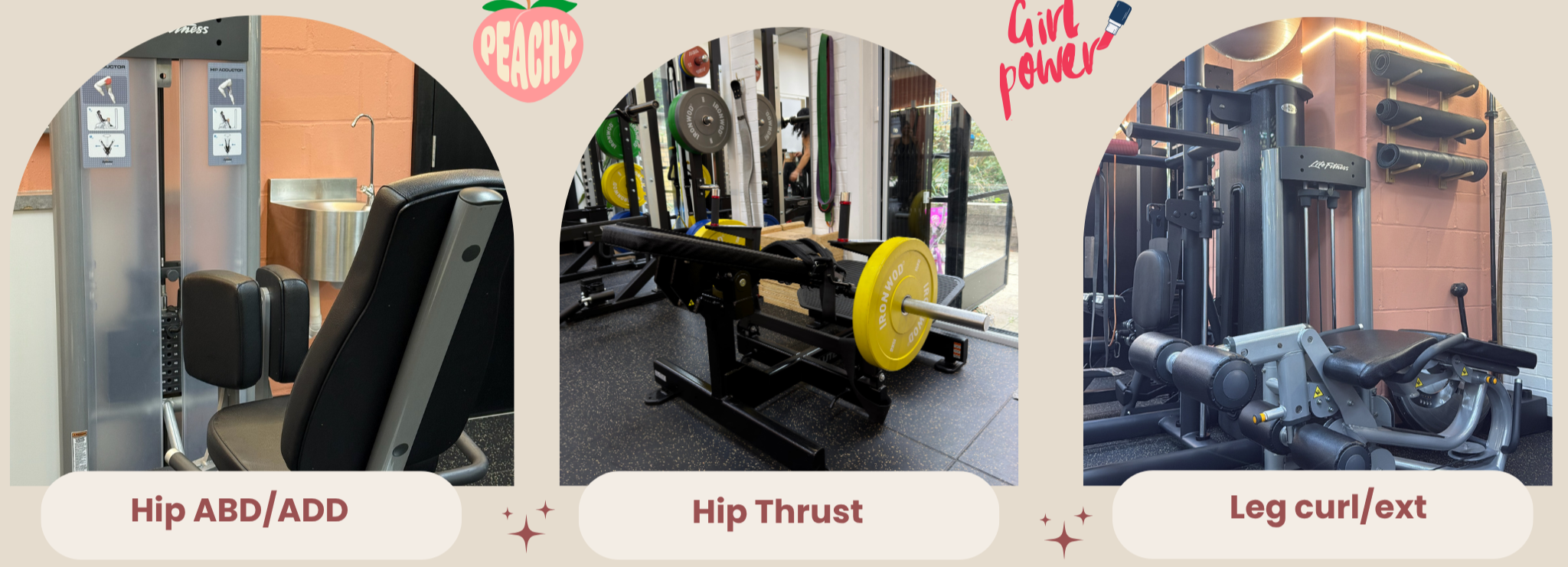 A collage of three gym exercise machines: a Hip ABD/ADD machine, a Hip Thrust station with yellow weight plates, and a Leg curl/extension machine, with motivational words and stickers like "Peachy" and "Girl Power"