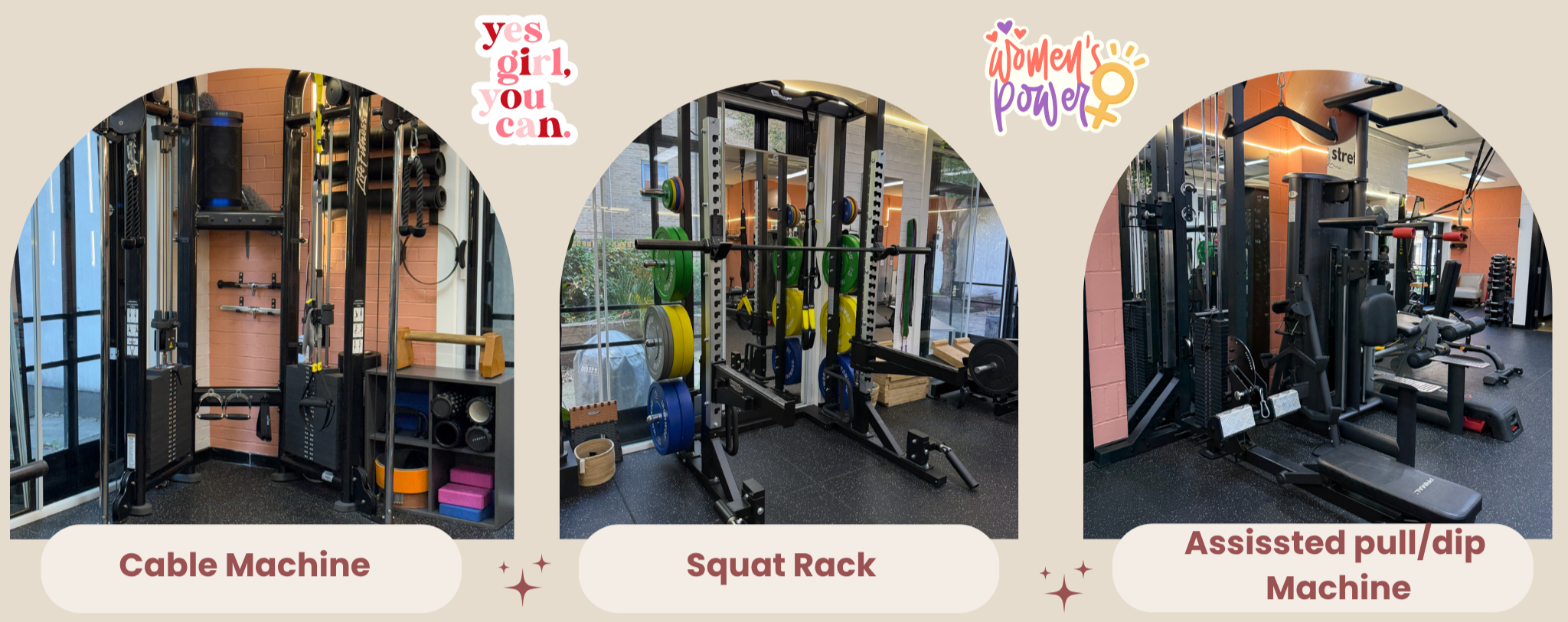 Image of a fitness gym interior showing three workout stations: a cable machine, a squat rack with weight plates, and an assisted pull/dip machine. There are motivational text stickers that say 'yes girl, you can', 'women's power', and the labels for each equipment.