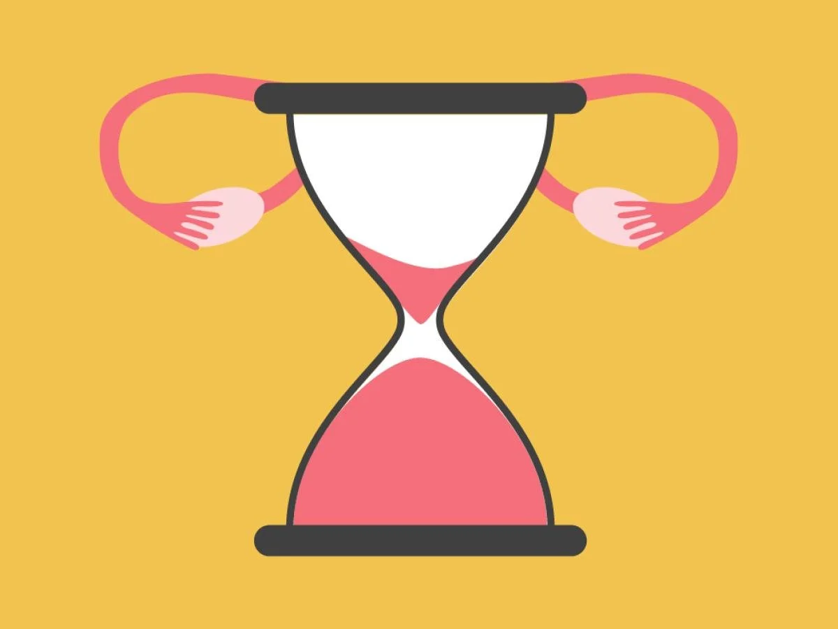 What are the 34 symptoms of menopause?