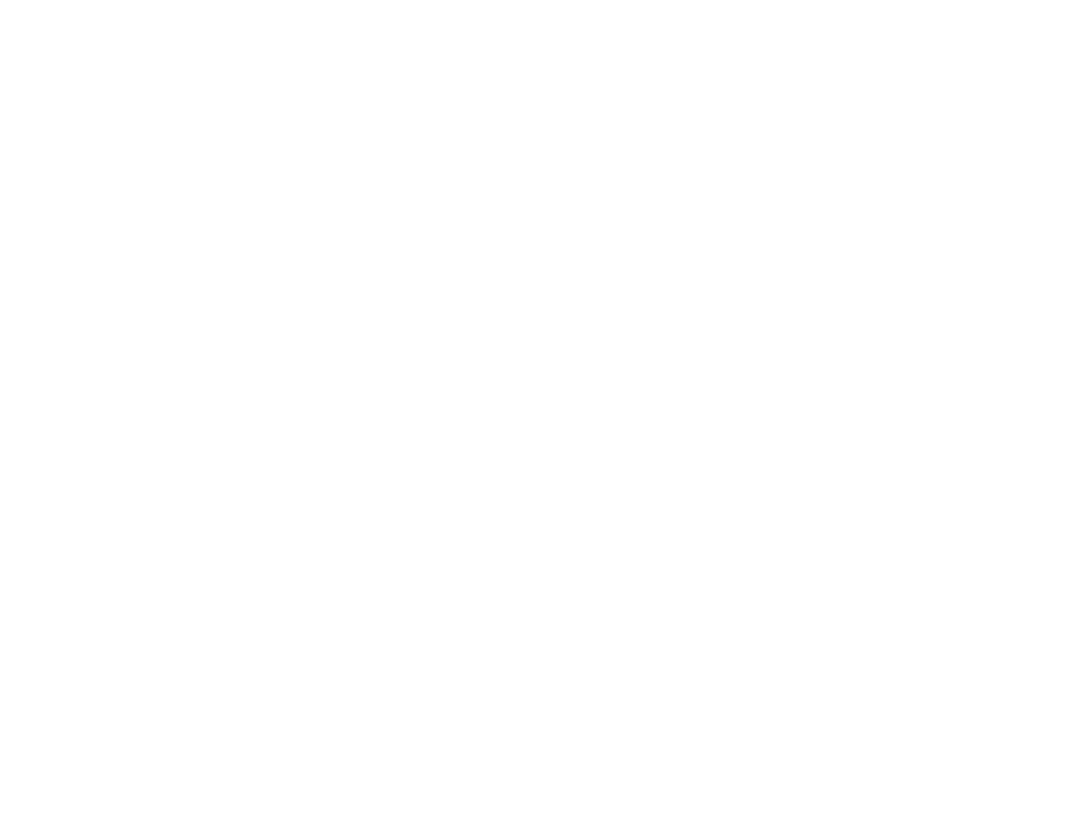 D12 Performance