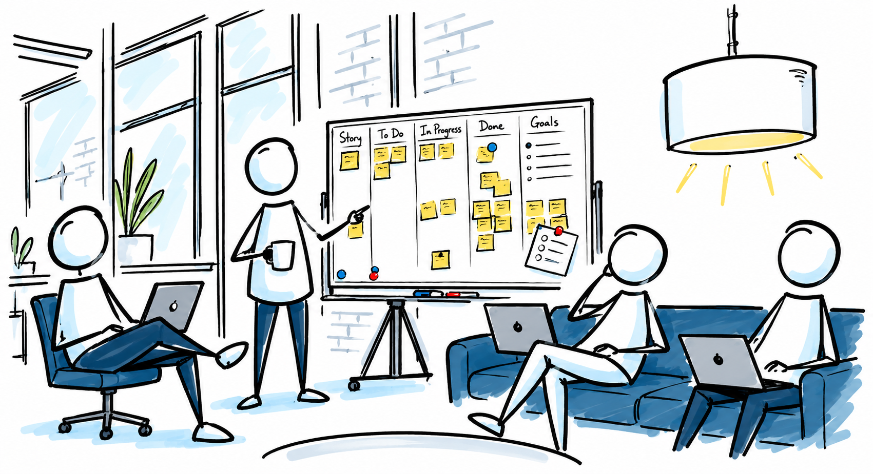 A sketched note displaying a brainstorm session. It has a standing stickman pointing at a kanban board with others sitting on chairs and a couch and is drawn with black strokes and has blues and yellows.