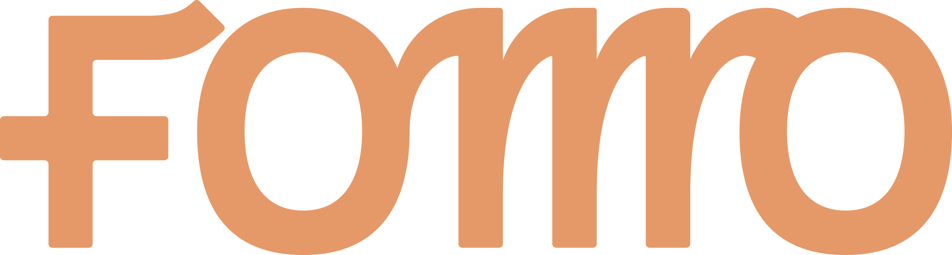 Fomo Social Proof