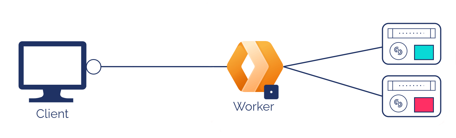 Cloudflare AB testing animation